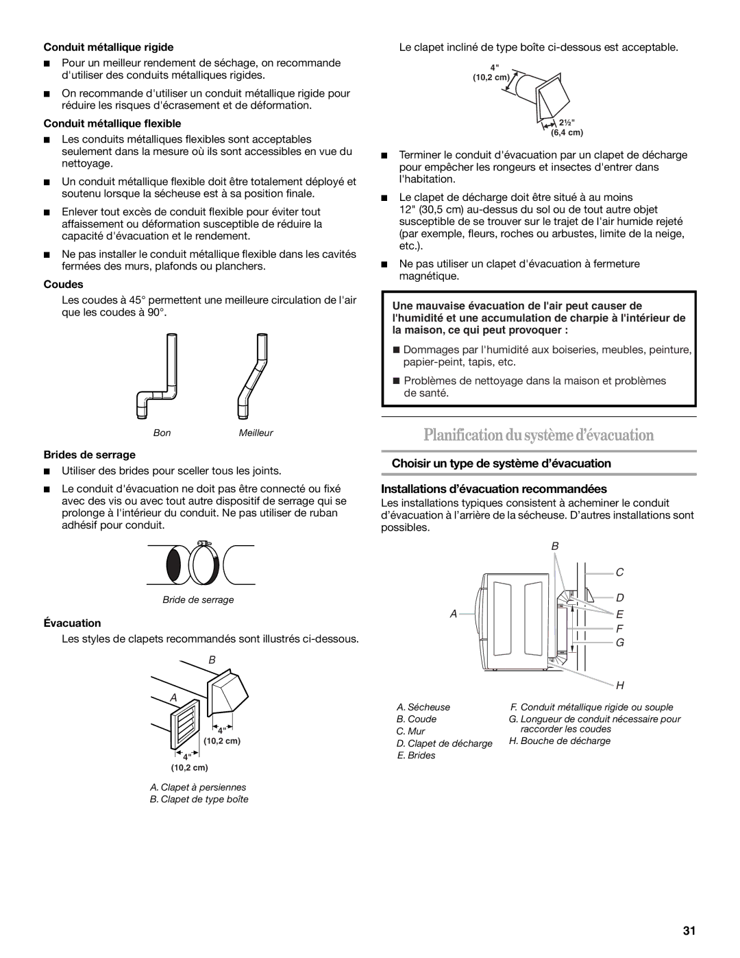 Whirlpool DUET SPORT, W10057260 manual Planification dusystèmed’évacuation 