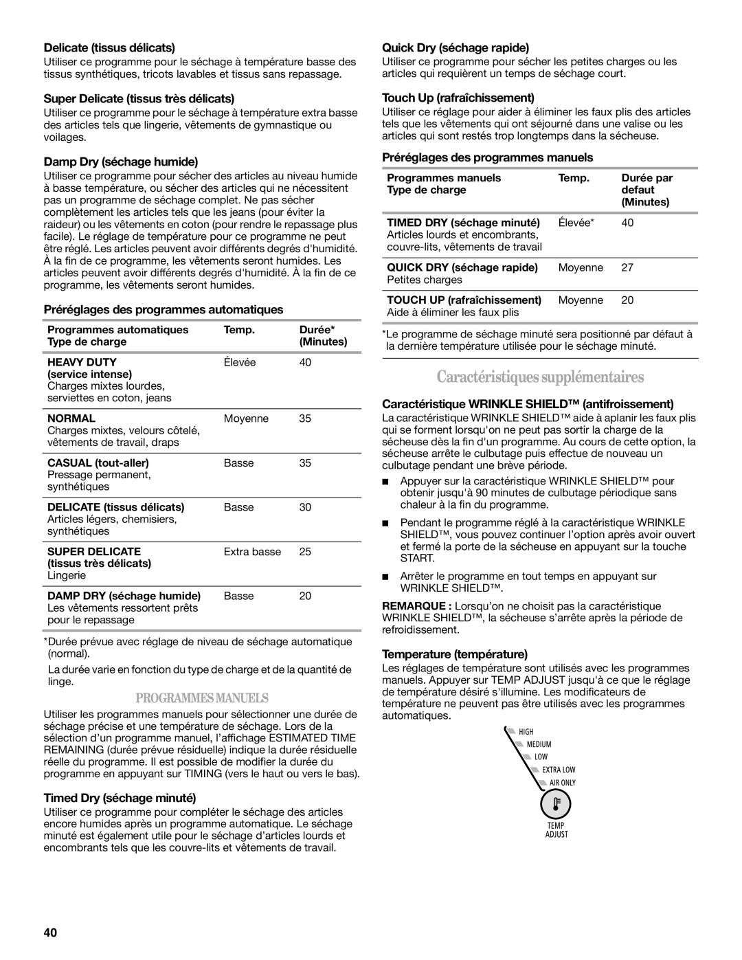 Whirlpool W10057260, DUET SPORT manual Caractéristiquessupplémentaires 