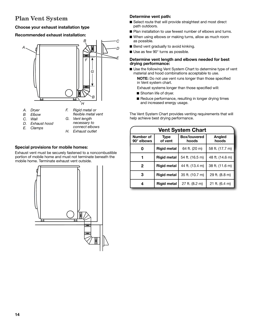 Whirlpool W10057363B installation instructions Plan Vent System, Special provisions for mobile homes, Determine vent path 