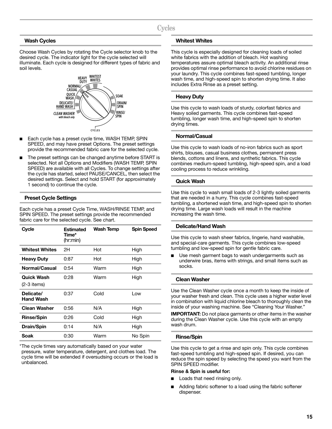 Whirlpool W10063560 manual Cycles 