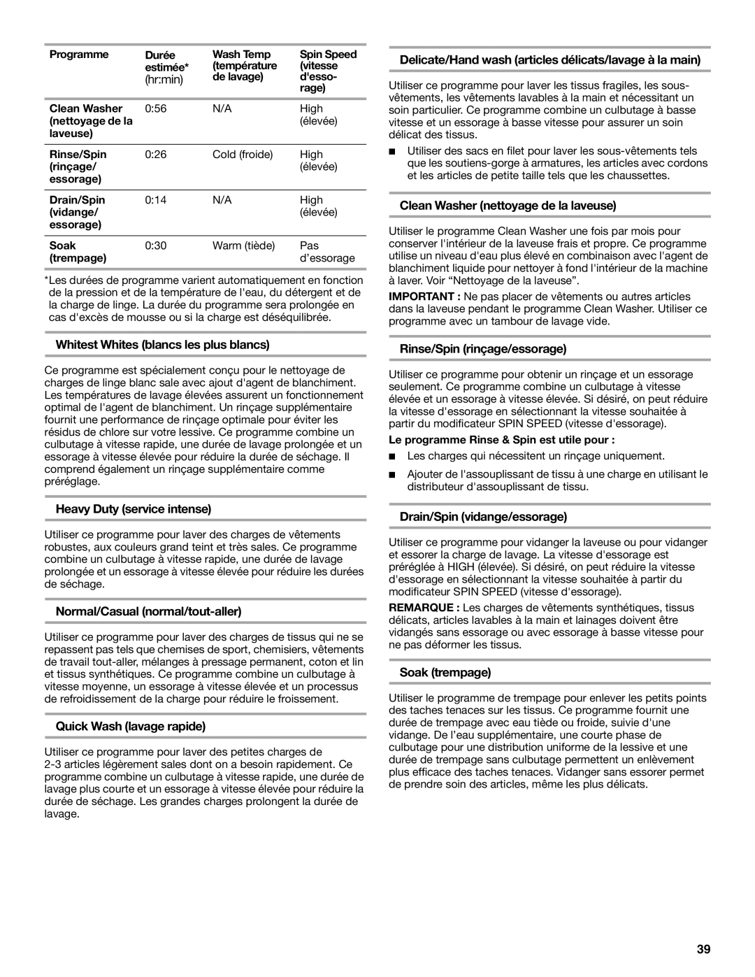 Whirlpool W10063560 Whitest Whites blancs les plus blancs, Heavy Duty service intense, Normal/Casual normal/tout-aller 