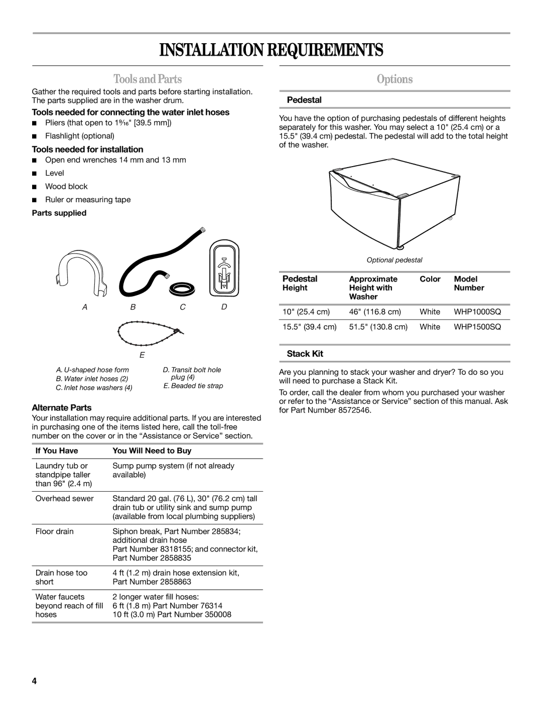 Whirlpool W10063560 manual Installation Requirements, ToolsandParts, Options 