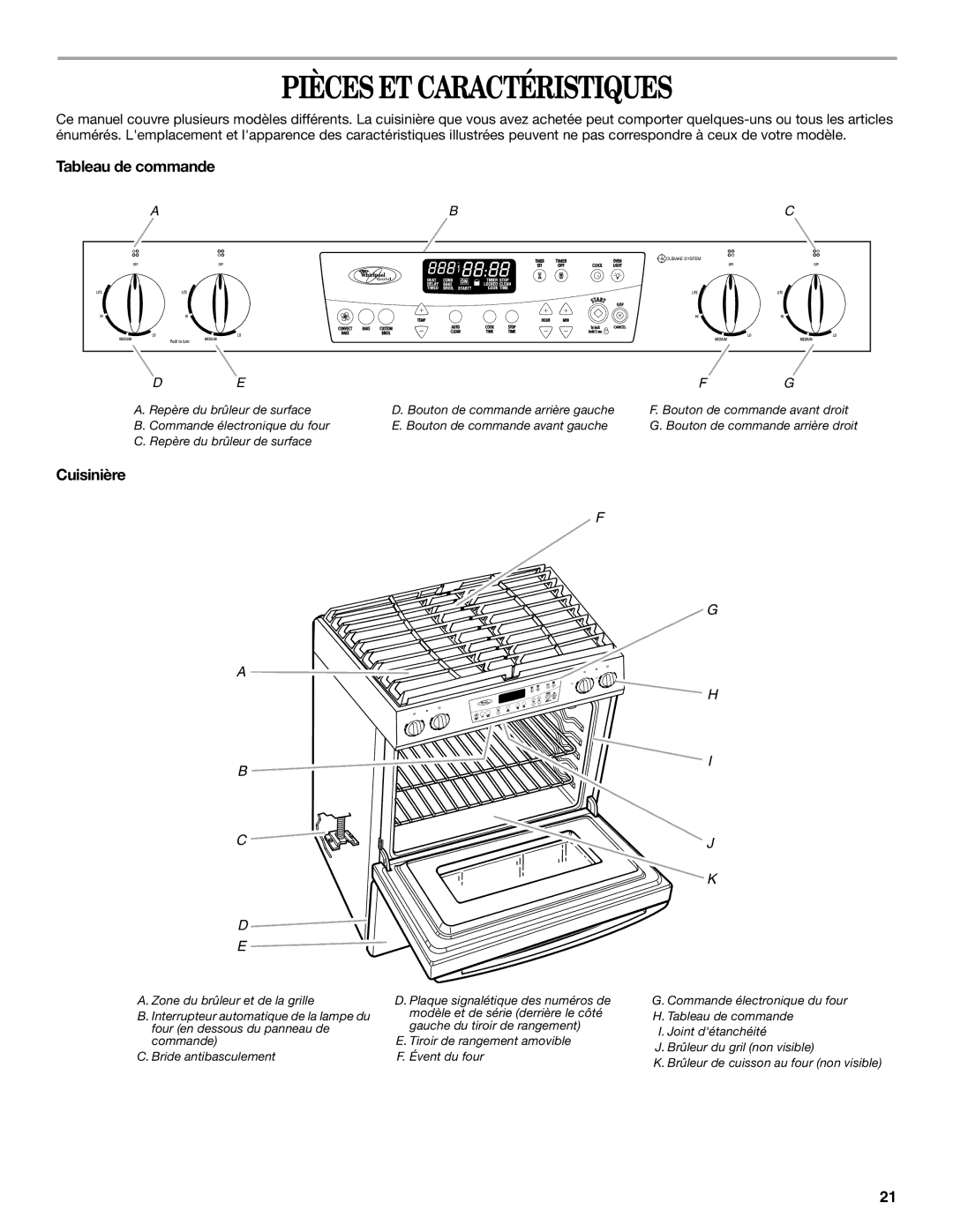 Whirlpool W10086240 manual Pièces ET Caractéristiques, Tableau de commande, Cuisinière 