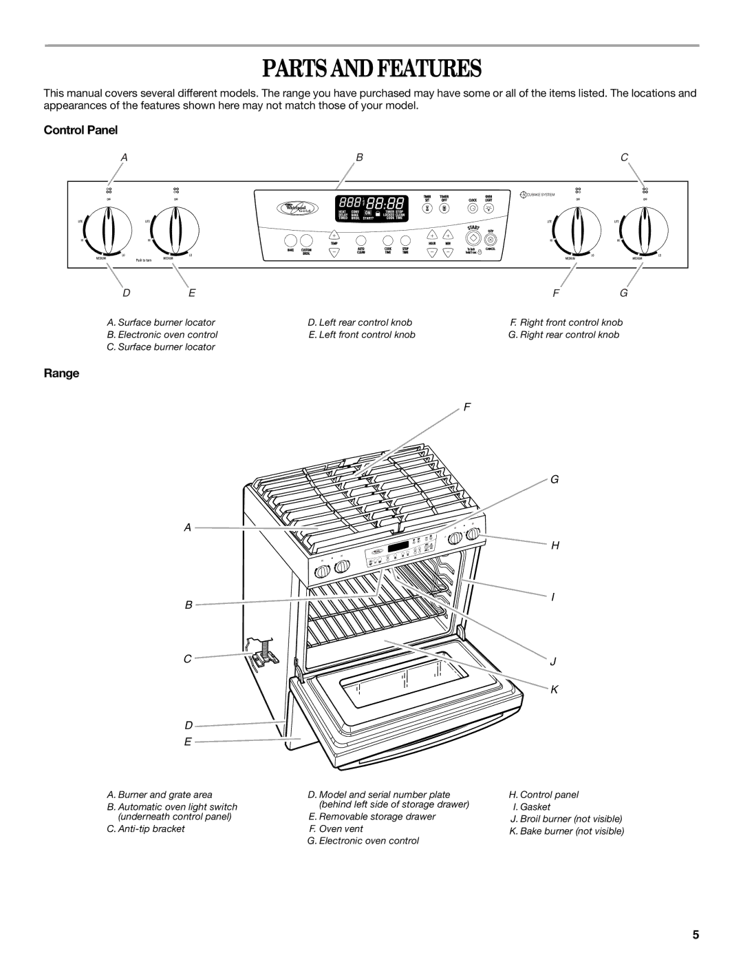 Whirlpool W10086240 manual Parts and Features, Control Panel, Range 