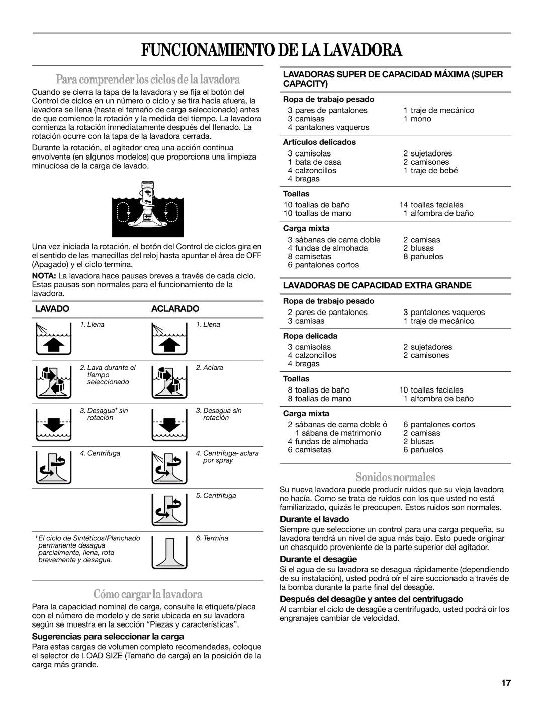 Whirlpool W10096730 manual Funcionamiento DE LA Lavadora, Paracomprenderlosciclosdela lavadora, Cómocargarlalavadora 