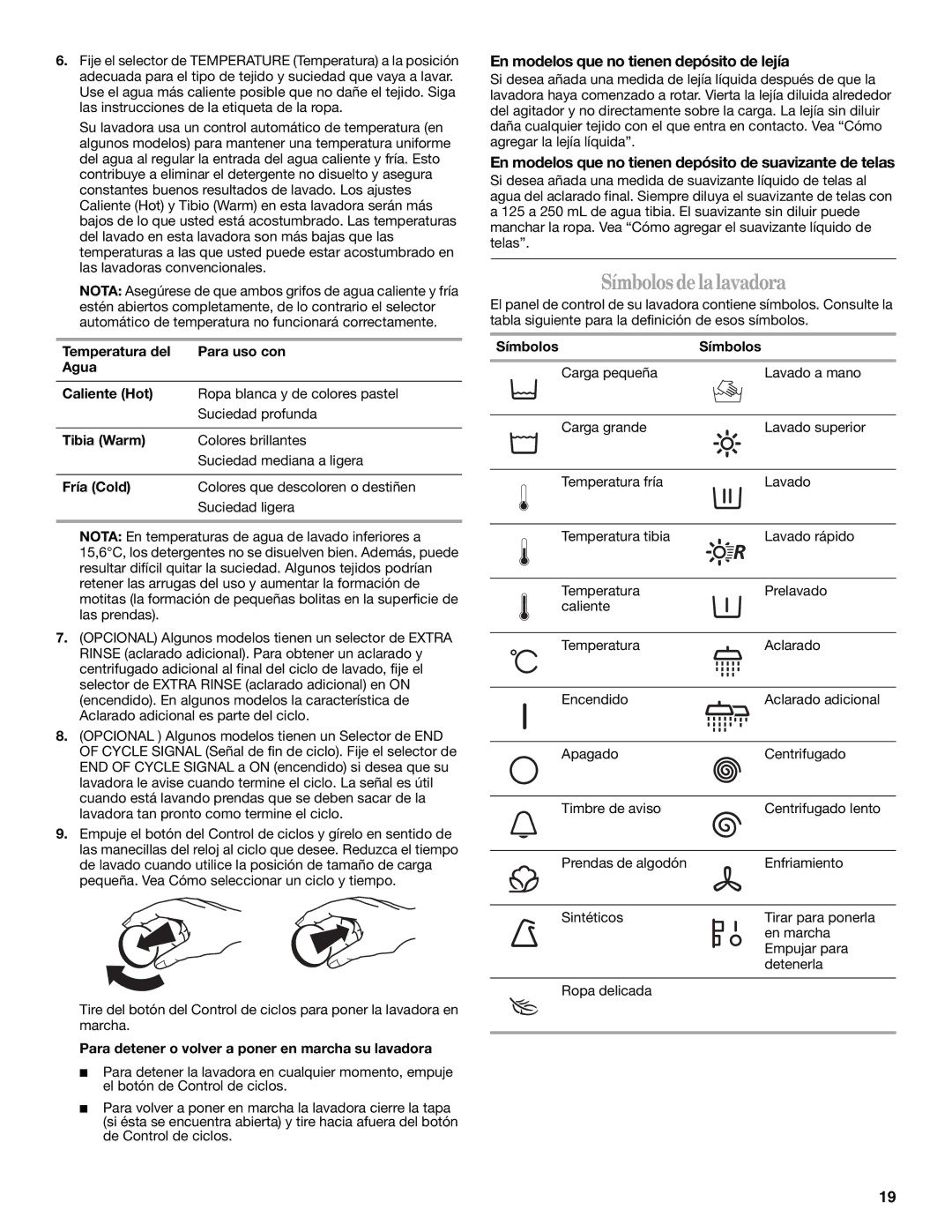 Whirlpool W10096730 manual Símbolosdelalavadora, En modelos que no tienen depósito de lejía, SímbolosSímbolos 