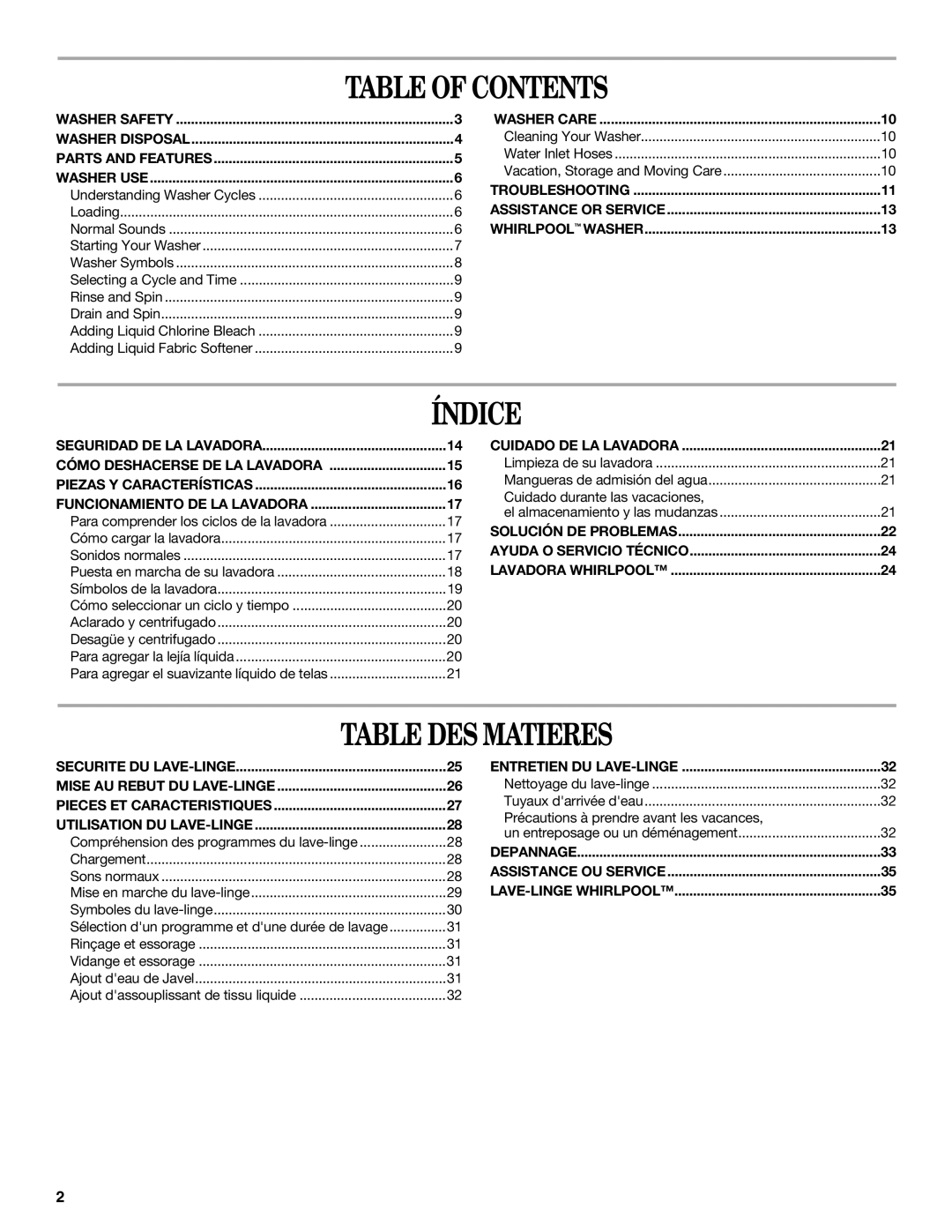 Whirlpool W10096730 manual Table of Contents, Índice, Table DES Matieres 