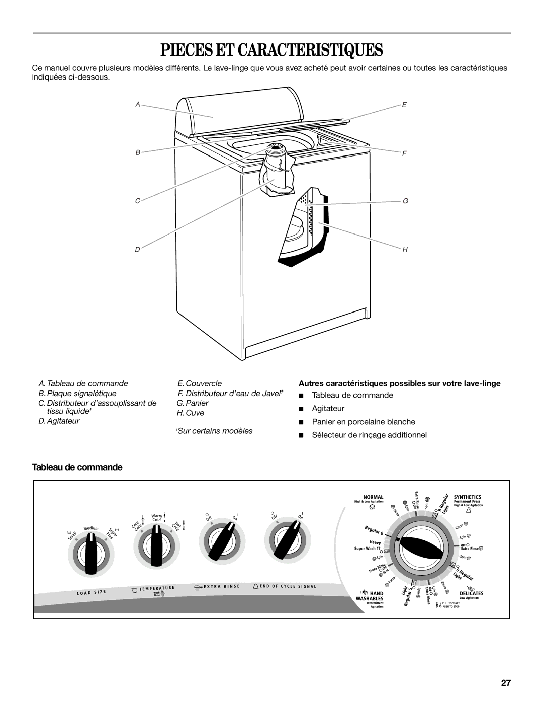 Whirlpool W10096730 manual Pieces ET Caracteristiques, Tableau de commande 