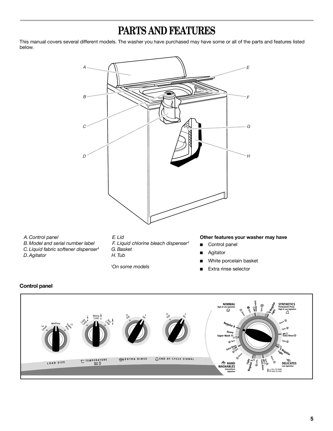 Whirlpool W10096730 manual Parts and Features, Control panel, Other features your washer may have 