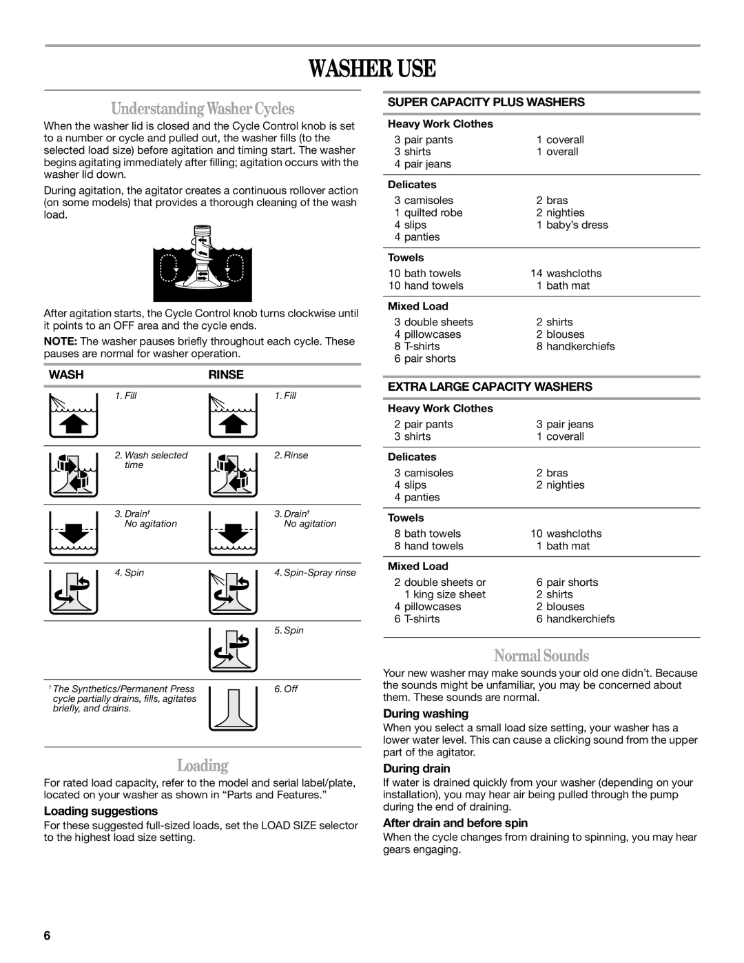 Whirlpool W10096730 manual Washer USE, UnderstandingWasher Cycles, Loading, NormalSounds 