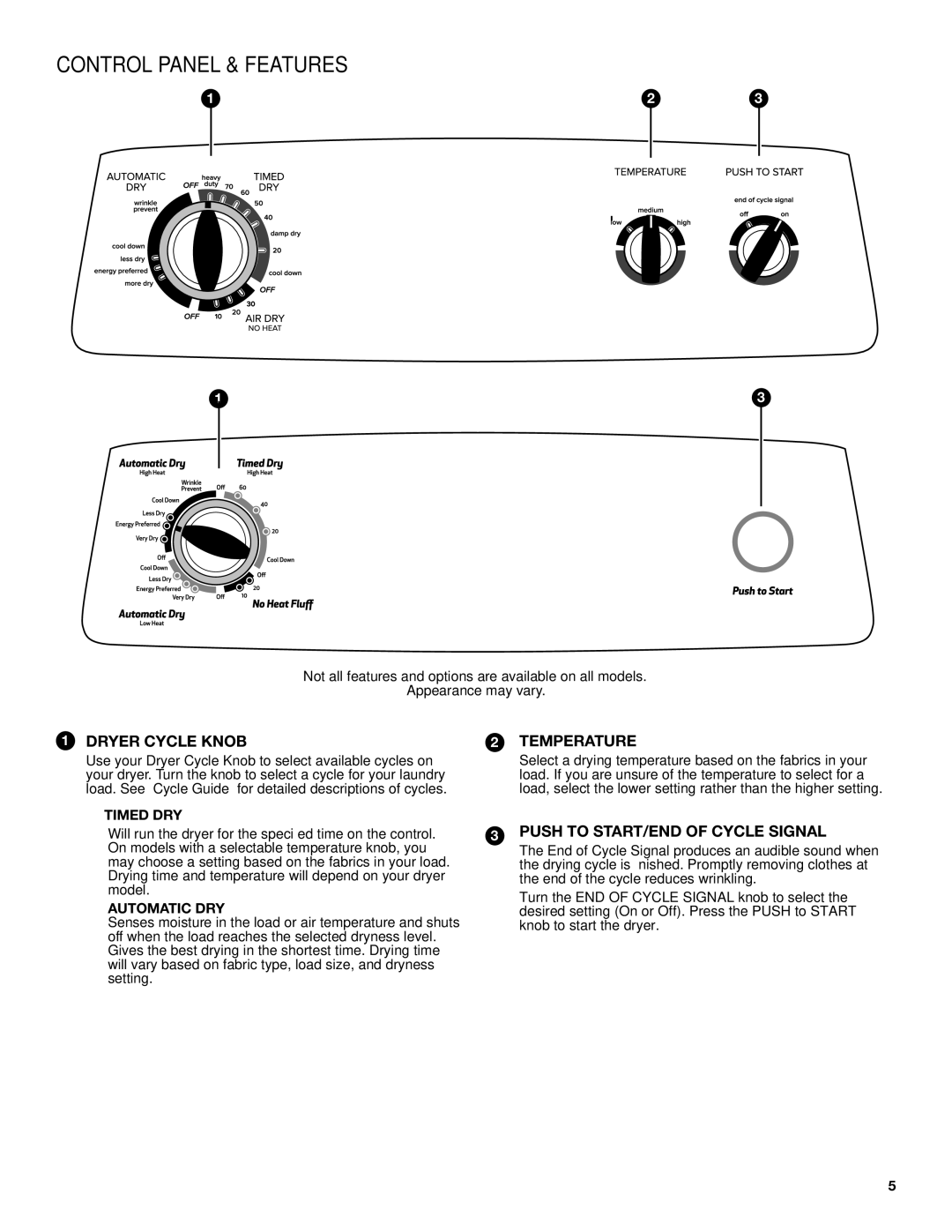 Whirlpool W10096993A - SP, W10096991A warranty Control Panel & Features, Timed DRY, Automatic DRY 