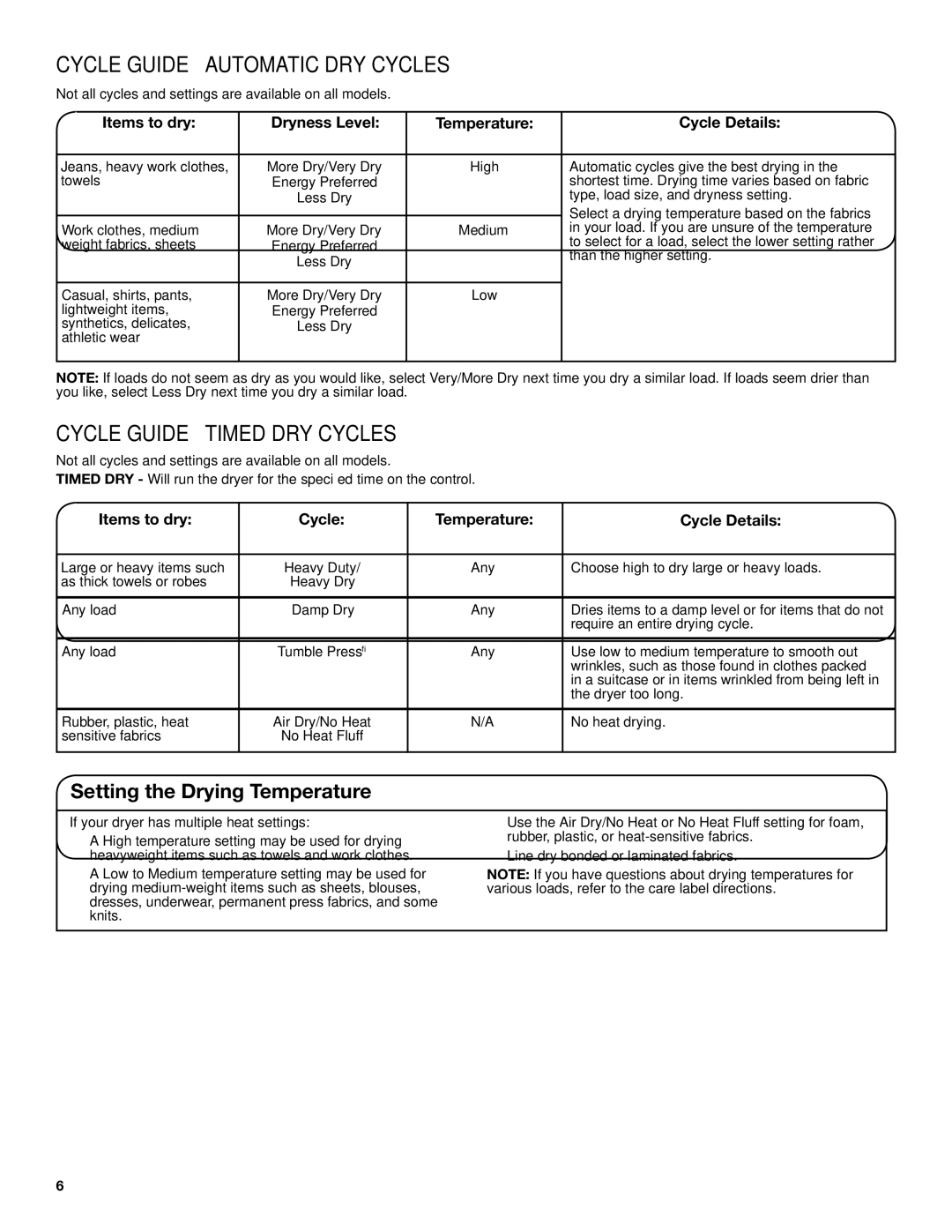 Whirlpool W10096991A Cycle Guide Automatic DRY Cycles, Cycle Guide Timed DRY Cycles, Setting the Drying Temperature 