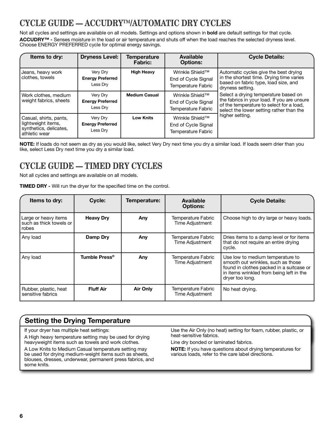 Whirlpool W10097005A SP, W10096986A warranty Cycle Guide ACCUDRY/AUTOMATIC DRY Cycles, Cycle Guide Timed DRY Cycles 