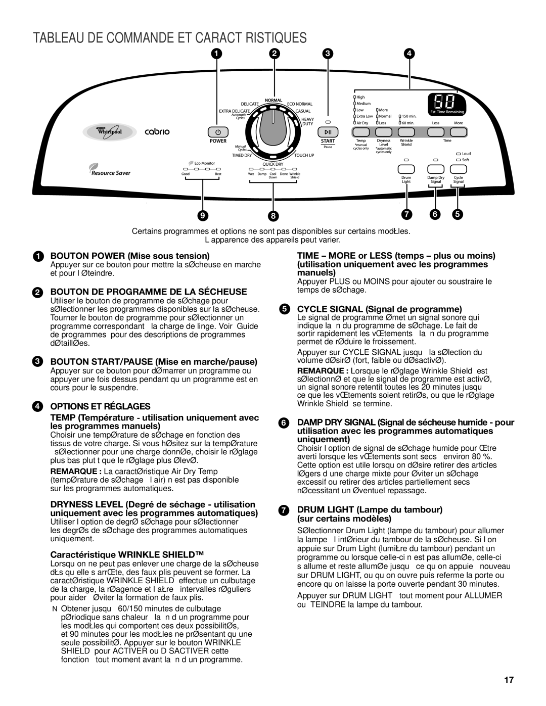 Whirlpool W10097054B-SP, W10097053B warranty Tableau DE Commande ET Caractéristiques 