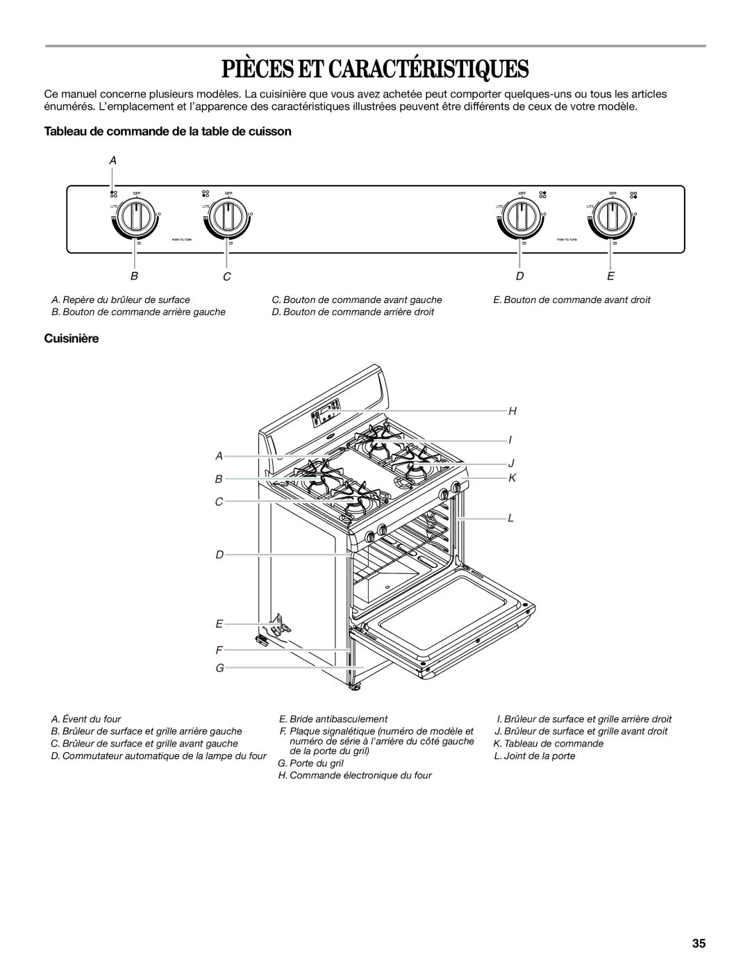 Whirlpool W10099470 manual Pièces ET Caractéristiques, Tableau de commande de la table de cuisson, Cuisinière 