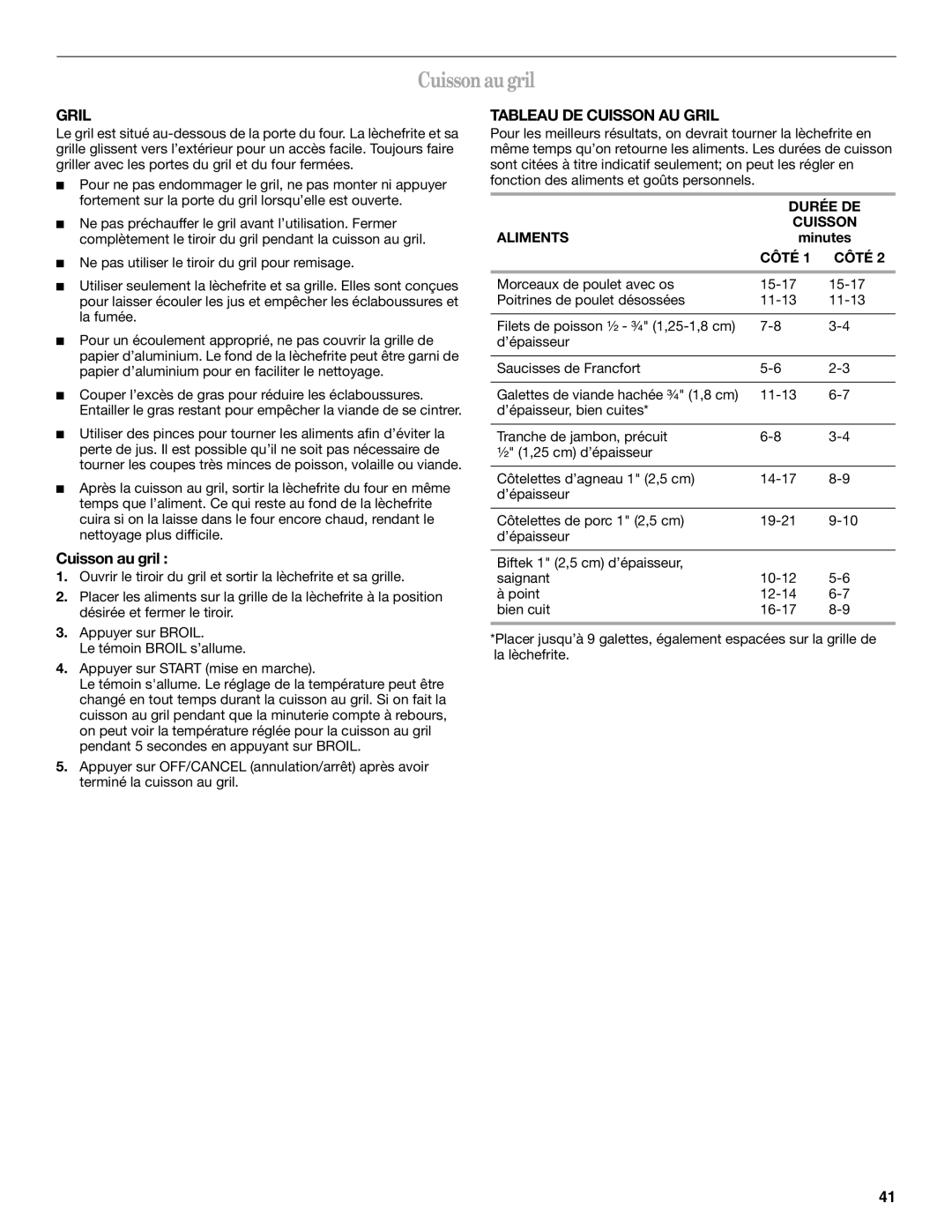 Whirlpool W10099470 manual Cuisson augril, Cuisson au gril, Tableau DE Cuisson AU Gril 
