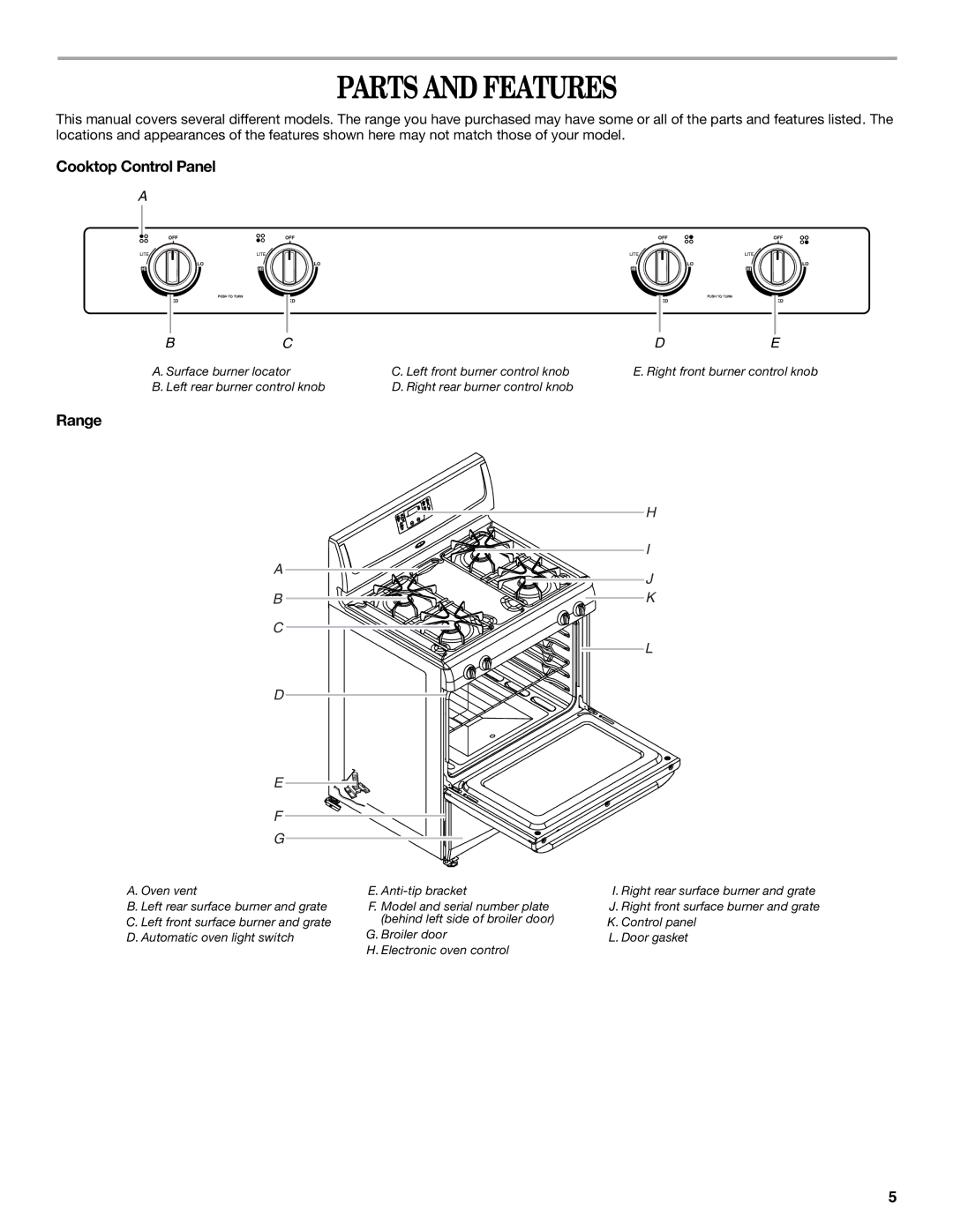 Whirlpool W10099470 manual Parts and Features, Cooktop Control Panel, Range 