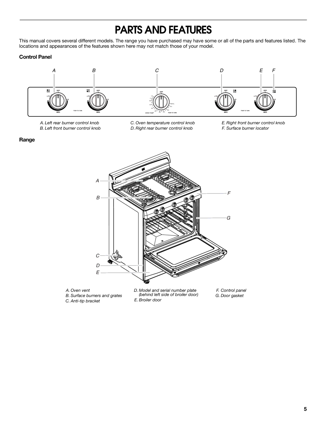 Whirlpool W10099480 manual Parts and Features, Control Panel, Range 