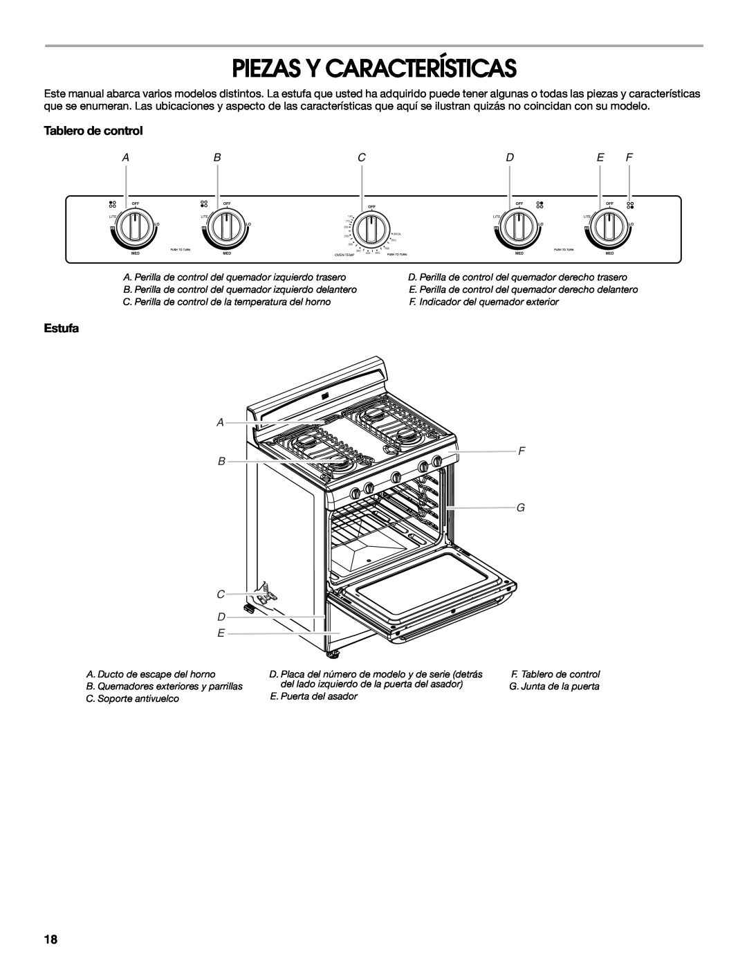 Whirlpool W10099480 manual Piezas Y Características, Tablero de control, Estufa, Abcde F, A F B G C D E 