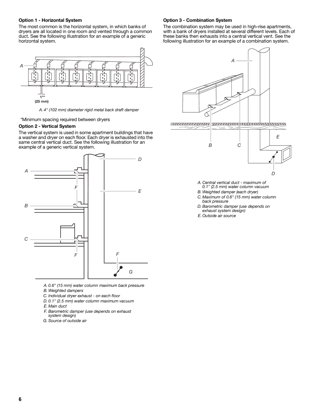 Whirlpool W10100920C specifications Option 1 Horizontal System, Option 3 Combination System, Option 2 Vertical System 