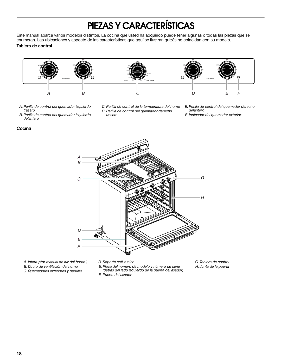 Whirlpool W10106870 manual Piezas Y Características, Cocina, Tablero de control 