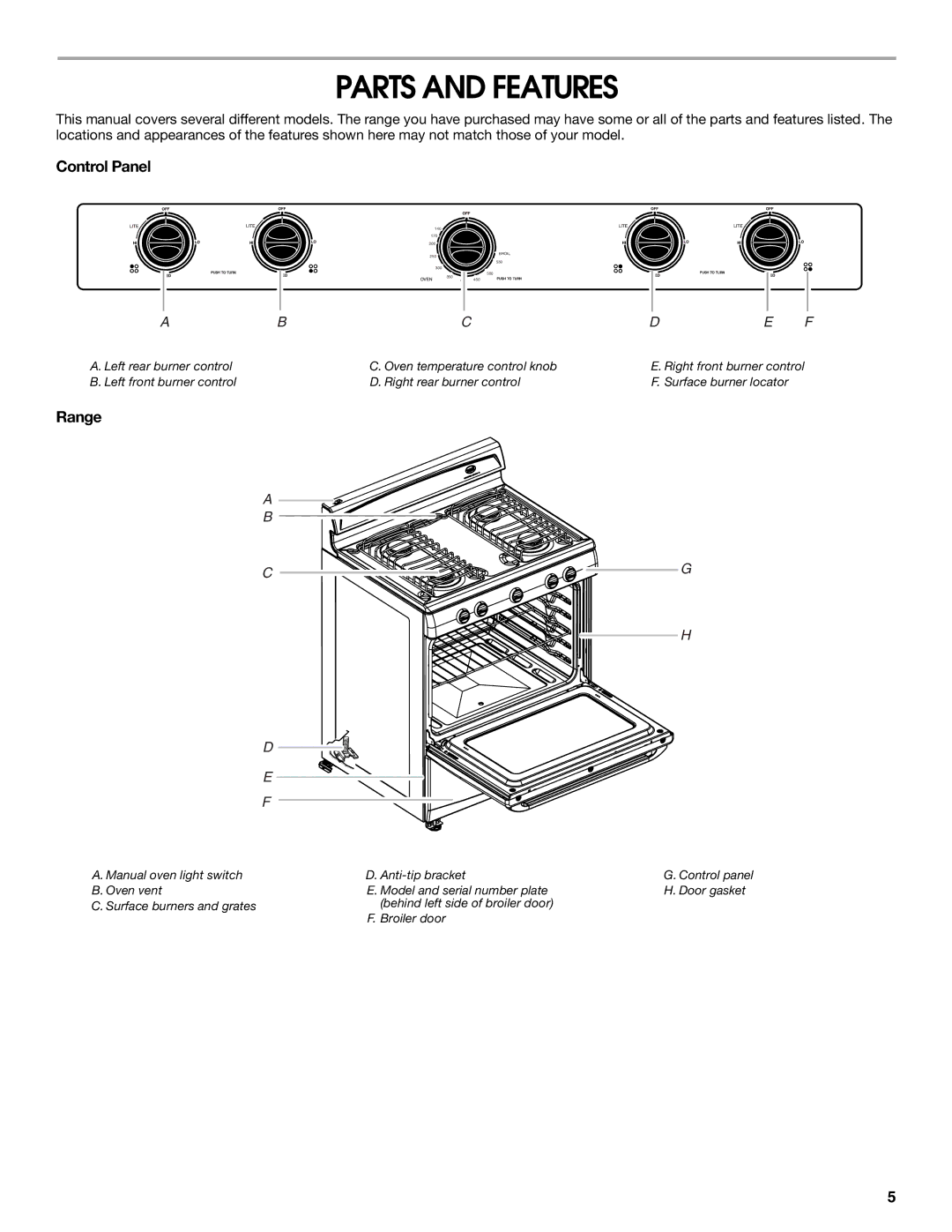 Whirlpool W10106870 manual Parts and Features, Control Panel, Range 