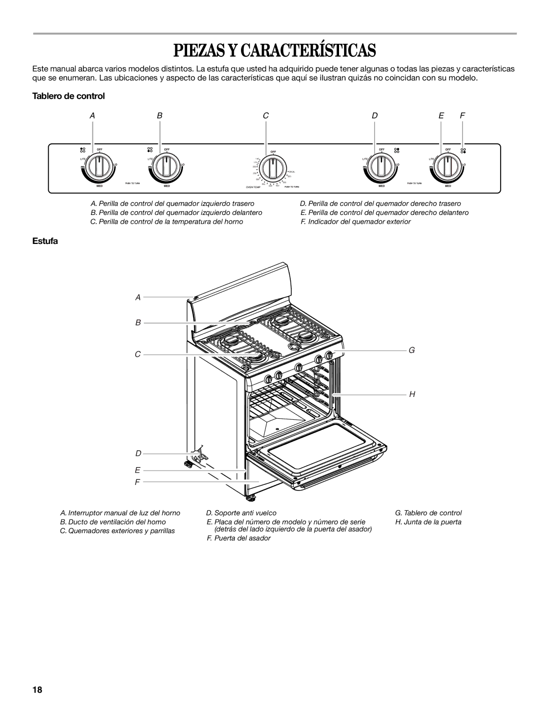 Whirlpool W10106890 manual Piezas Y Características, Tablero de control, Estufa 