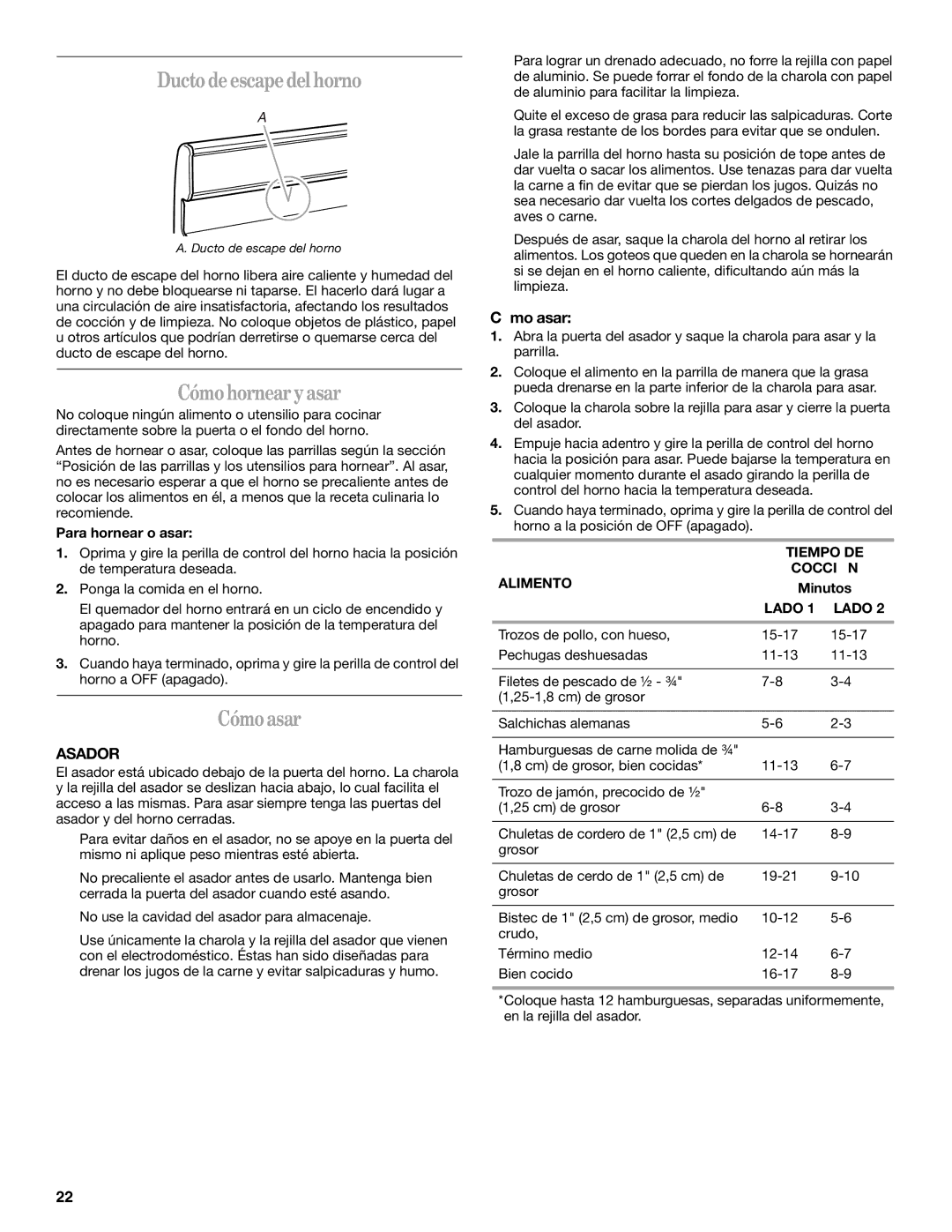Whirlpool W10106890 manual Ductodeescapedelhorno, Cómohornearyasar, Cómoasar, Asador, Cómo asar 