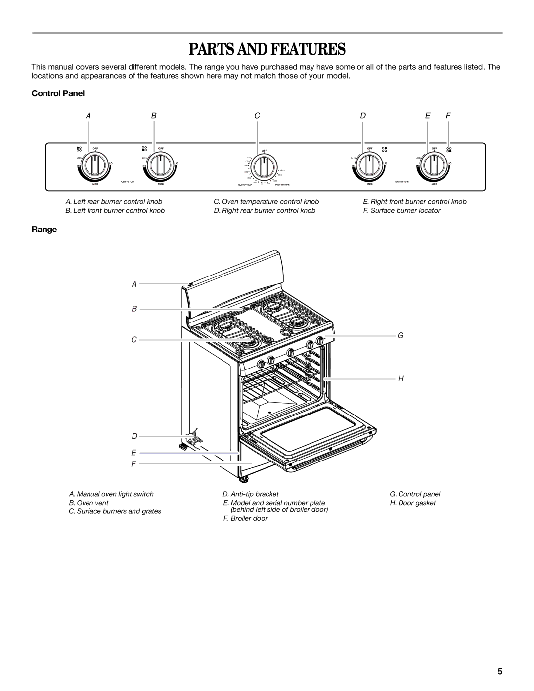 Whirlpool W10106890 manual Parts and Features, Control Panel, Range 