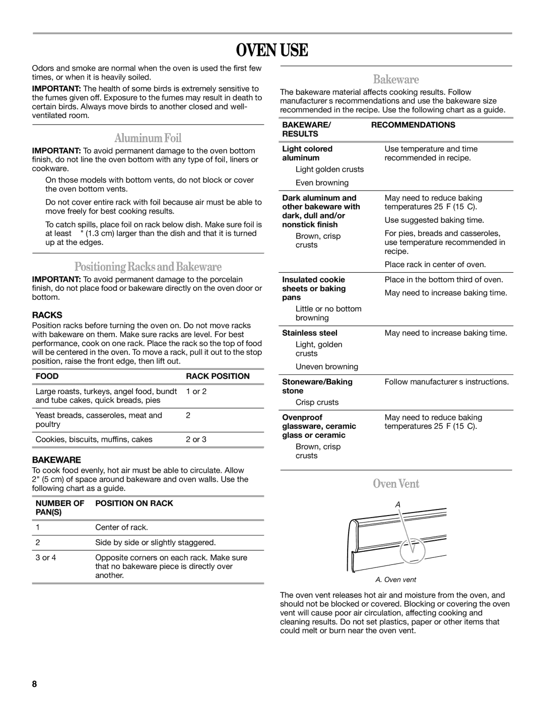 Whirlpool W10106890 manual Oven USE, AluminumFoil, Positioning RacksandBakeware, Oven Vent 