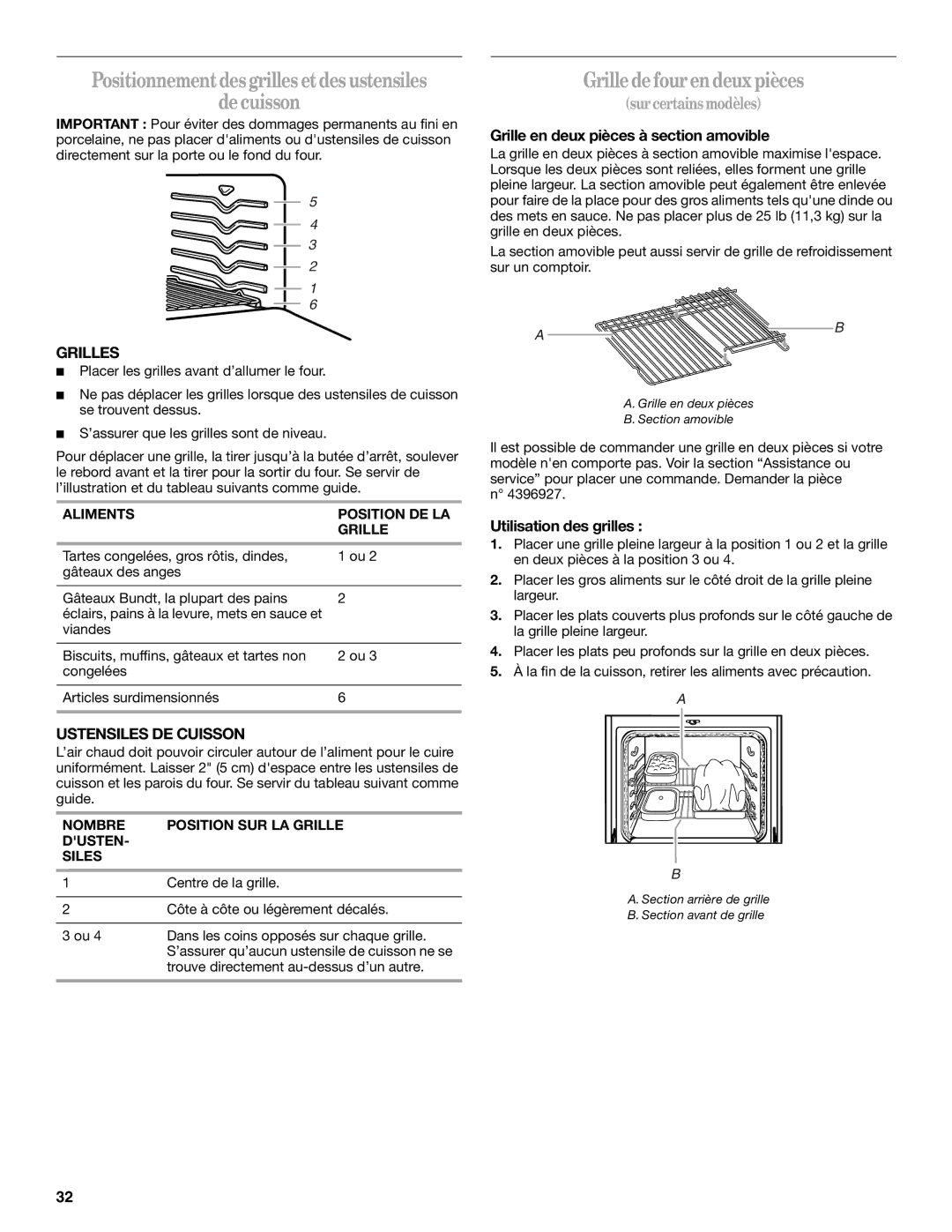 Whirlpool W10110368 manual Positionnementdesgrilles etdesustensiles Decuisson, Grilledefourendeuxpièces, Grilles 