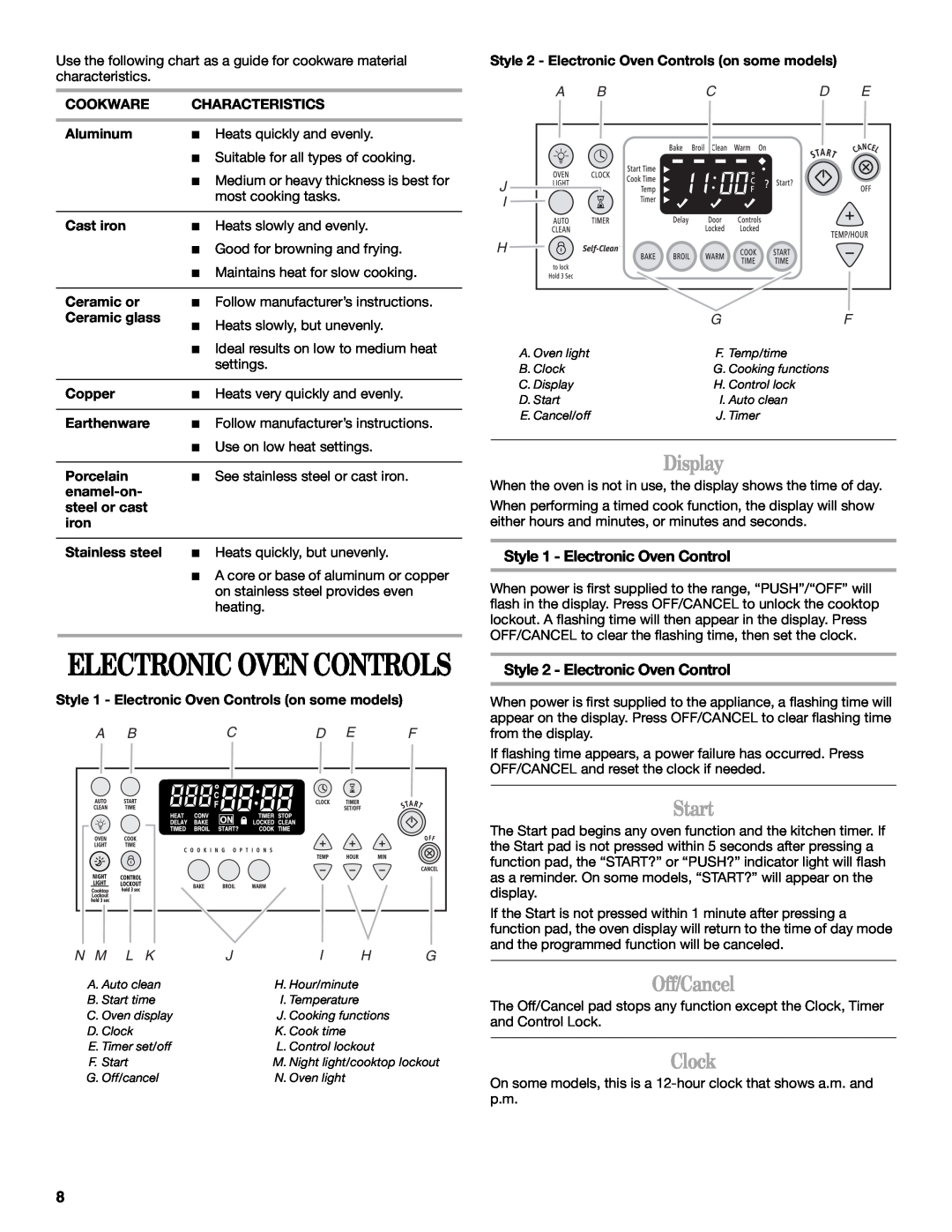 Whirlpool W10110368 manual Display, Start, Off/Cancel, Clock, Electronic Oven Controls, Style 1 - Electronic Oven Control 