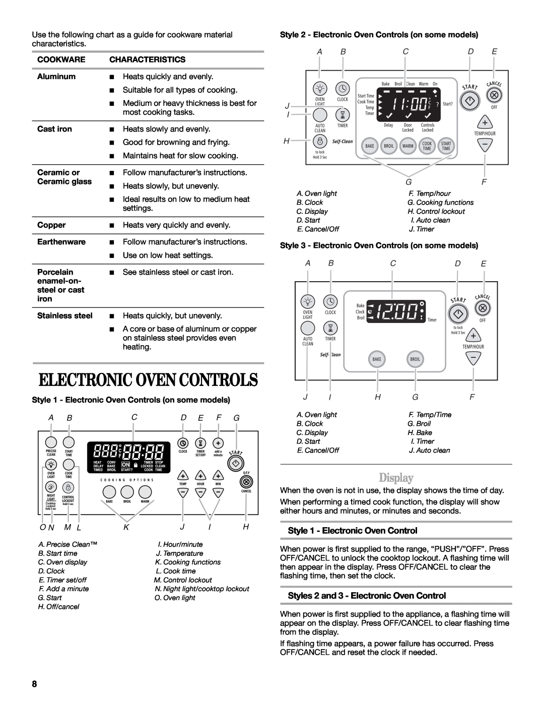 Whirlpool W10110369 manual Display, Electronic Oven Controls, Style 1 - Electronic Oven Control, A Bcd E F G, O N M L 