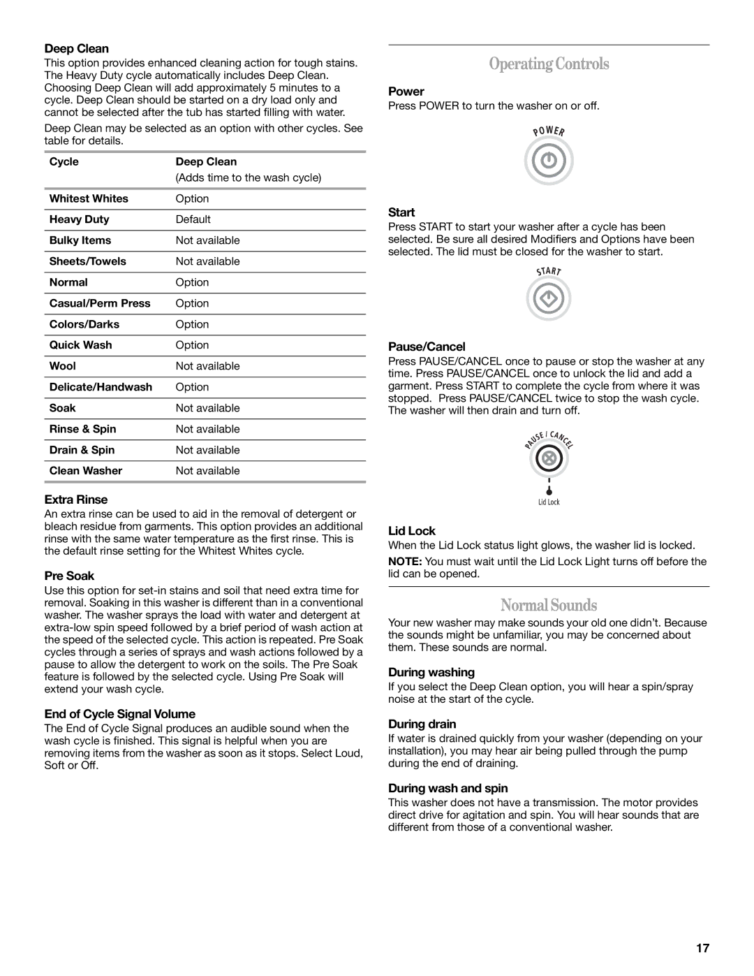 Whirlpool W10113000A manual OperatingControls, NormalSounds 