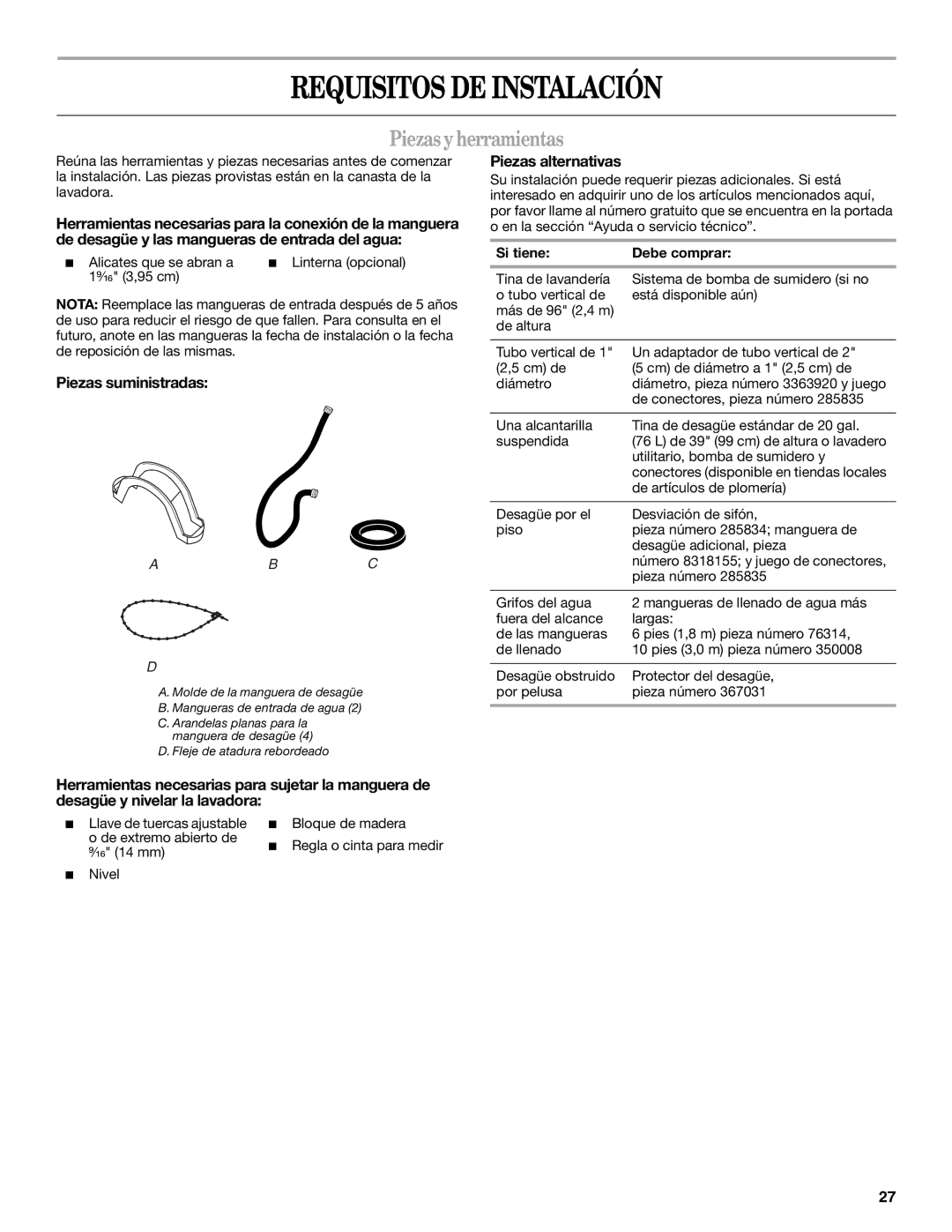 Whirlpool W10113000A manual Requisitos DE Instalación, Piezasy herramientas, Piezas suministradas, Piezas alternativas 