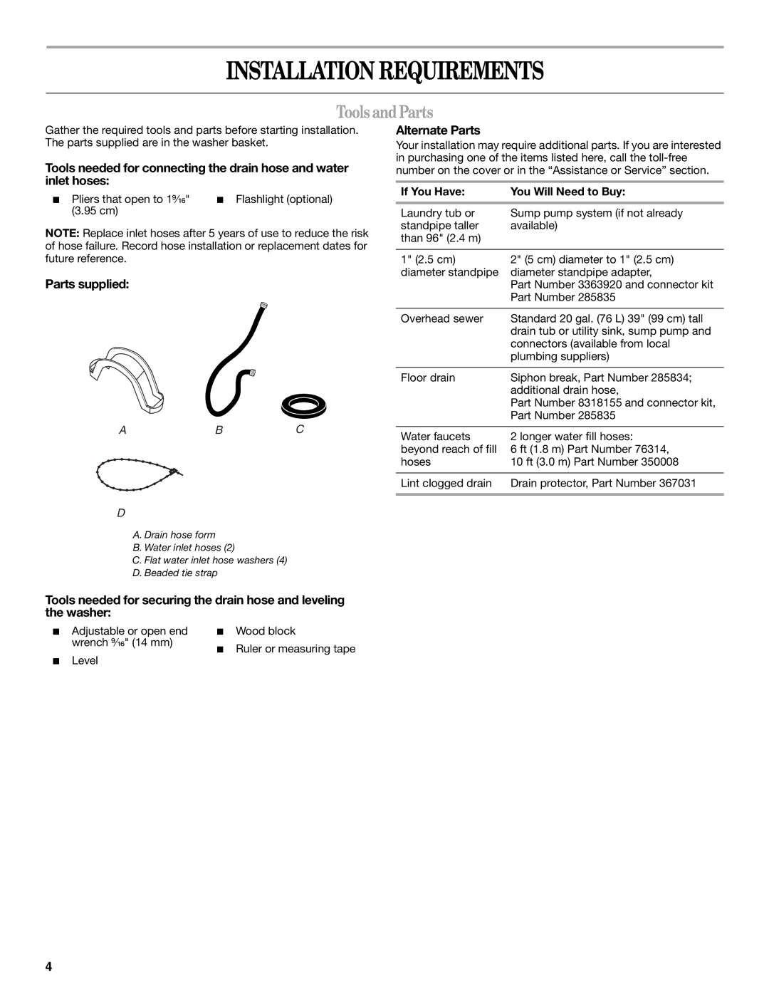 Whirlpool W10113000A manual Installation Requirements, Tools andParts, Parts supplied, Alternate Parts 