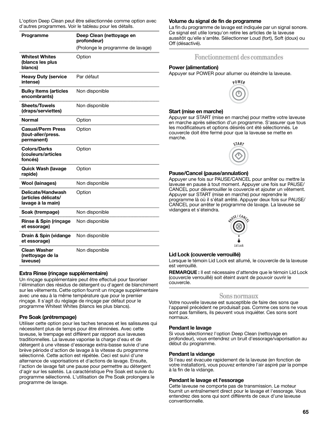 Whirlpool W10113000A manual Fonctionnementdescommandes, Sonsnormaux 