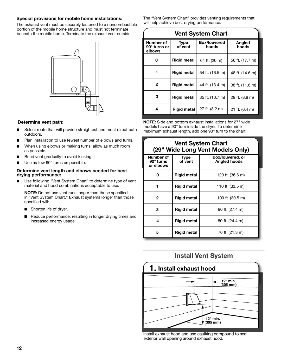 Whirlpool W10115228B Install Vent System, Vent System Chart Wide Long Vent Models Only, Install exhaust hood 