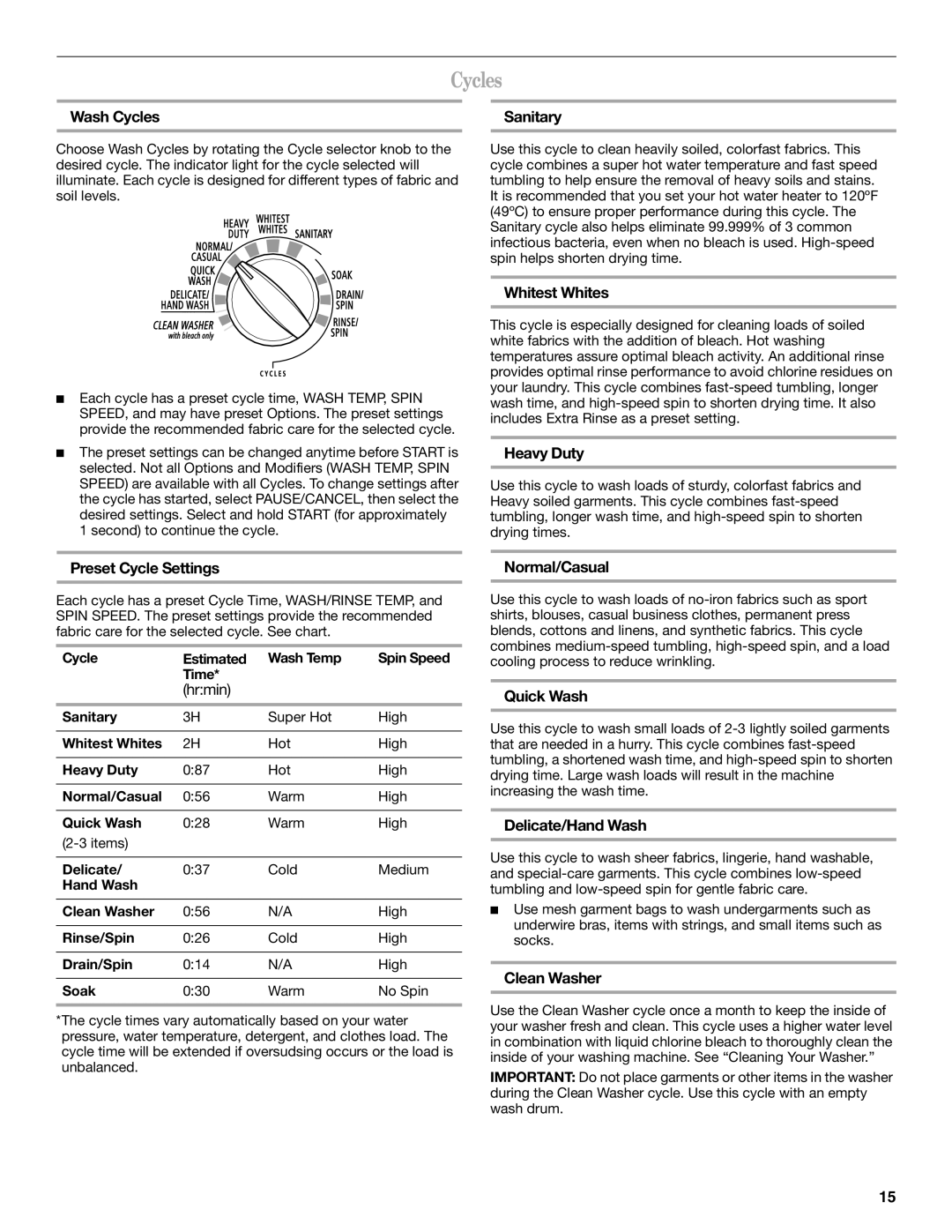 Whirlpool W10117768A manual Cycles 