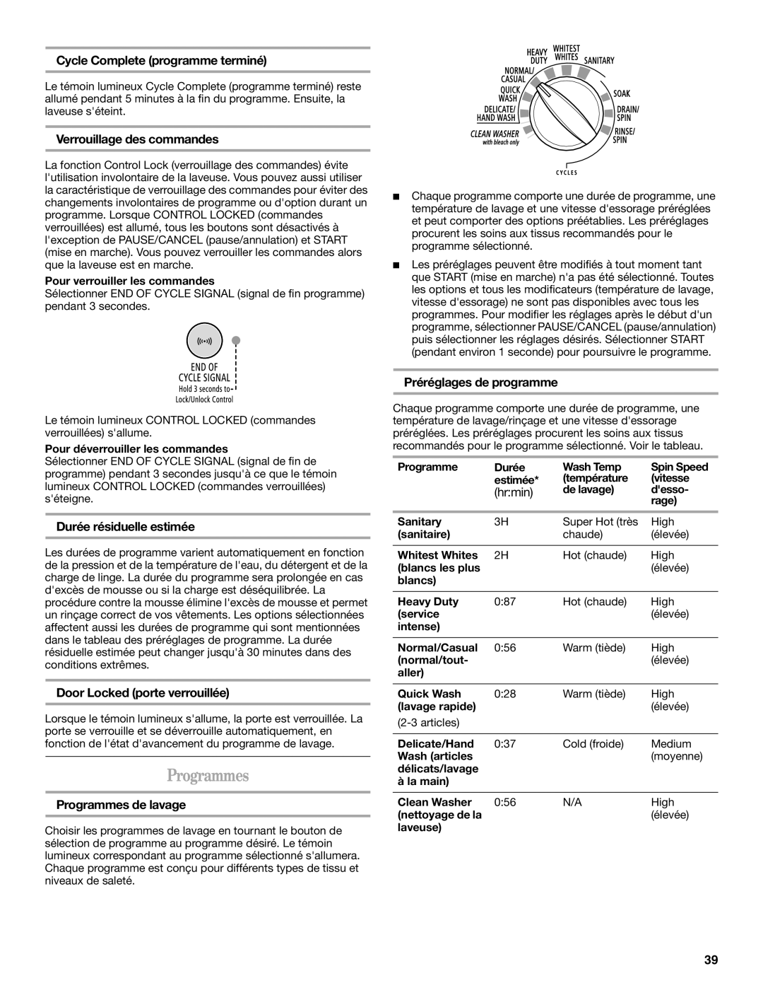 Whirlpool W10117768A manual Programmes 