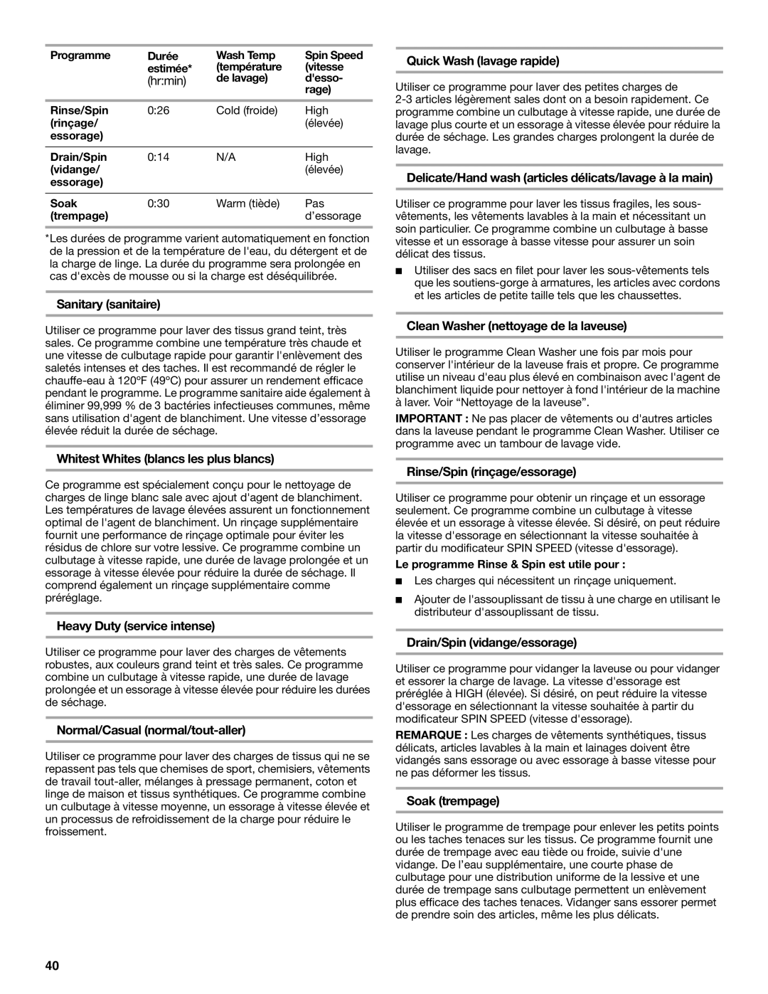 Whirlpool W10117768A manual Hrmin, Sanitary sanitaire, Whitest Whites blancs les plus blancs, Heavy Duty service intense 