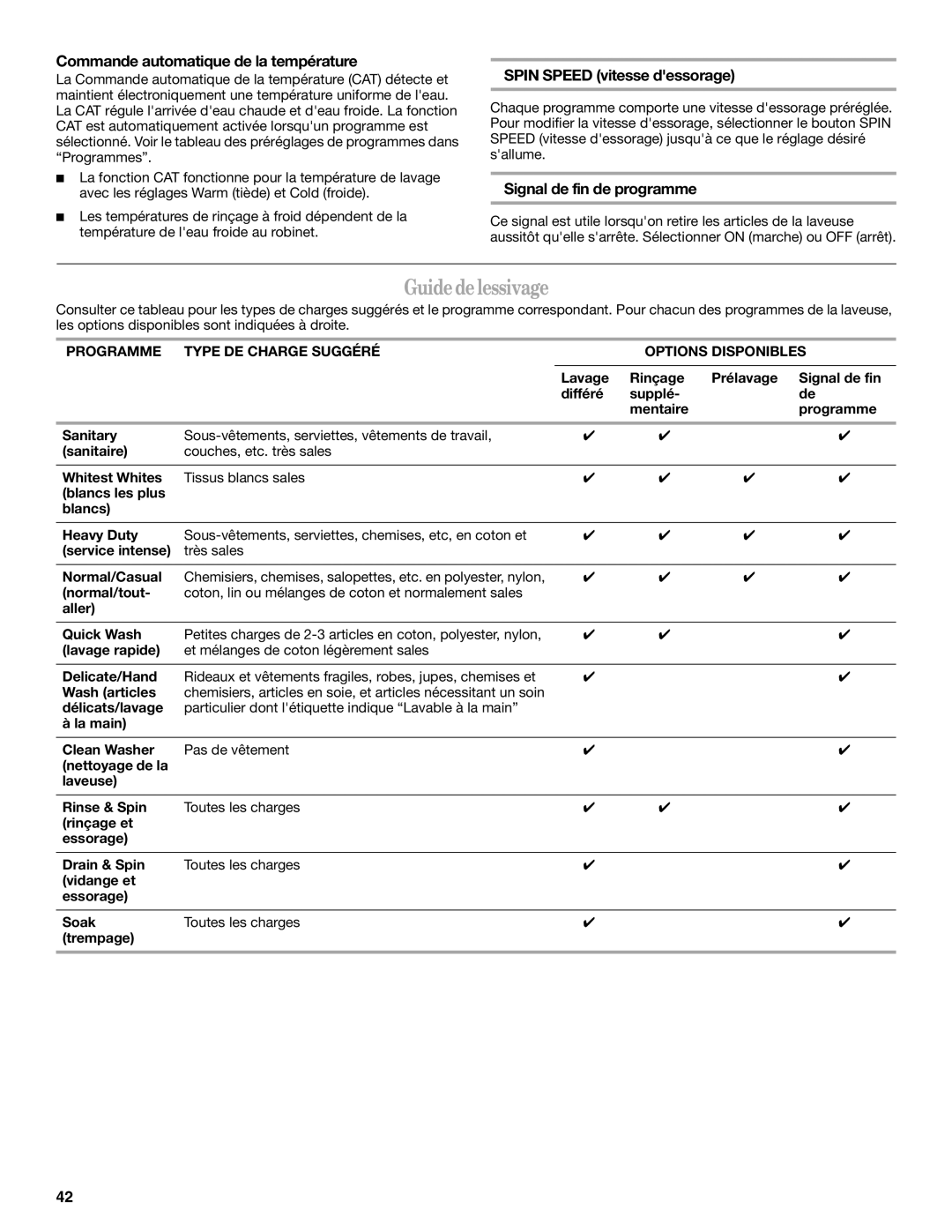 Whirlpool W10117768A manual Guidedelessivage, Commande automatique de la température, Spin Speed vitesse dessorage 