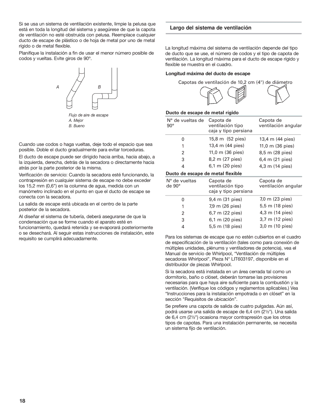 Whirlpool W10120482A installation instructions Largo del sistema de ventilación, Longitud máxima del ducto de escape 