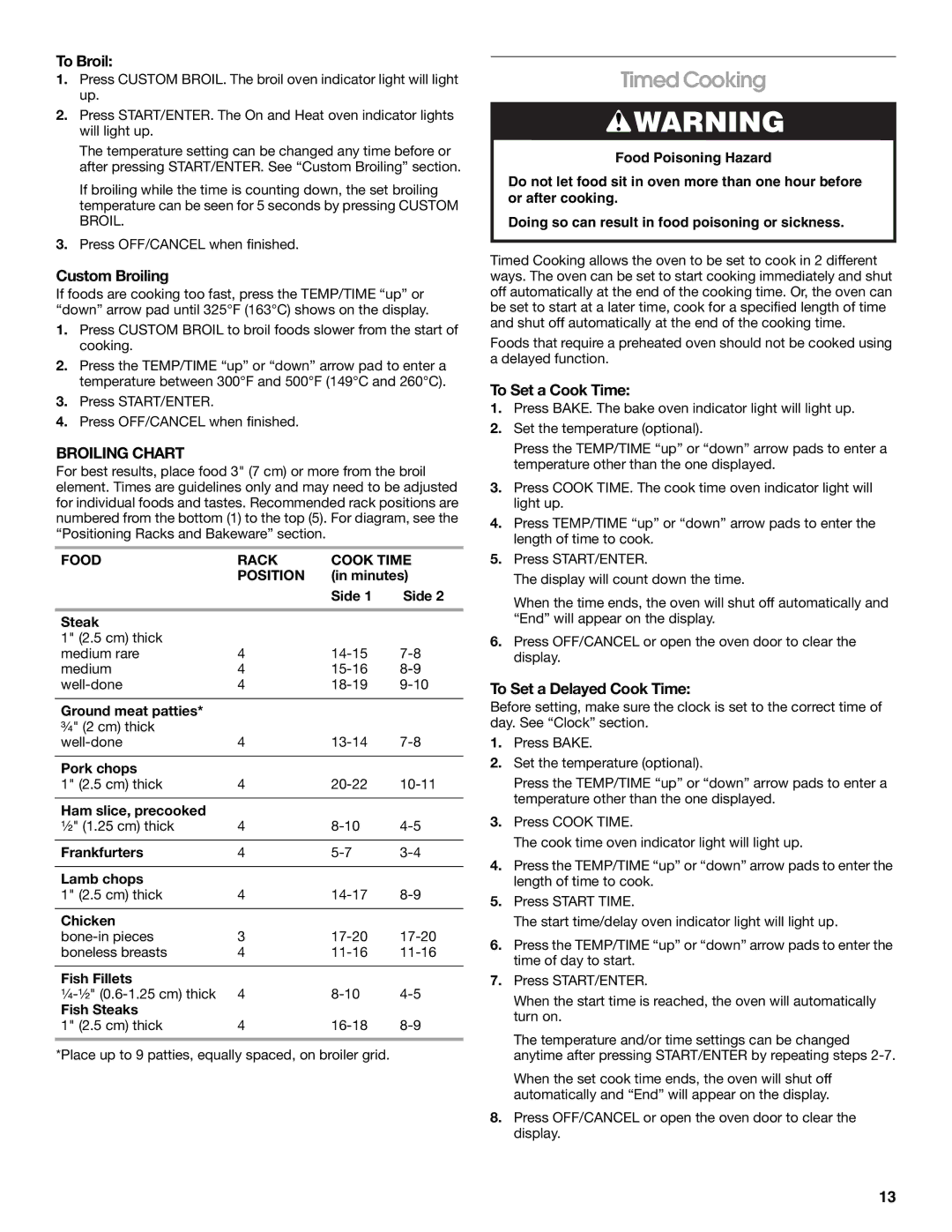 Whirlpool W10120510A manual Timed Cooking, Broiling Chart 