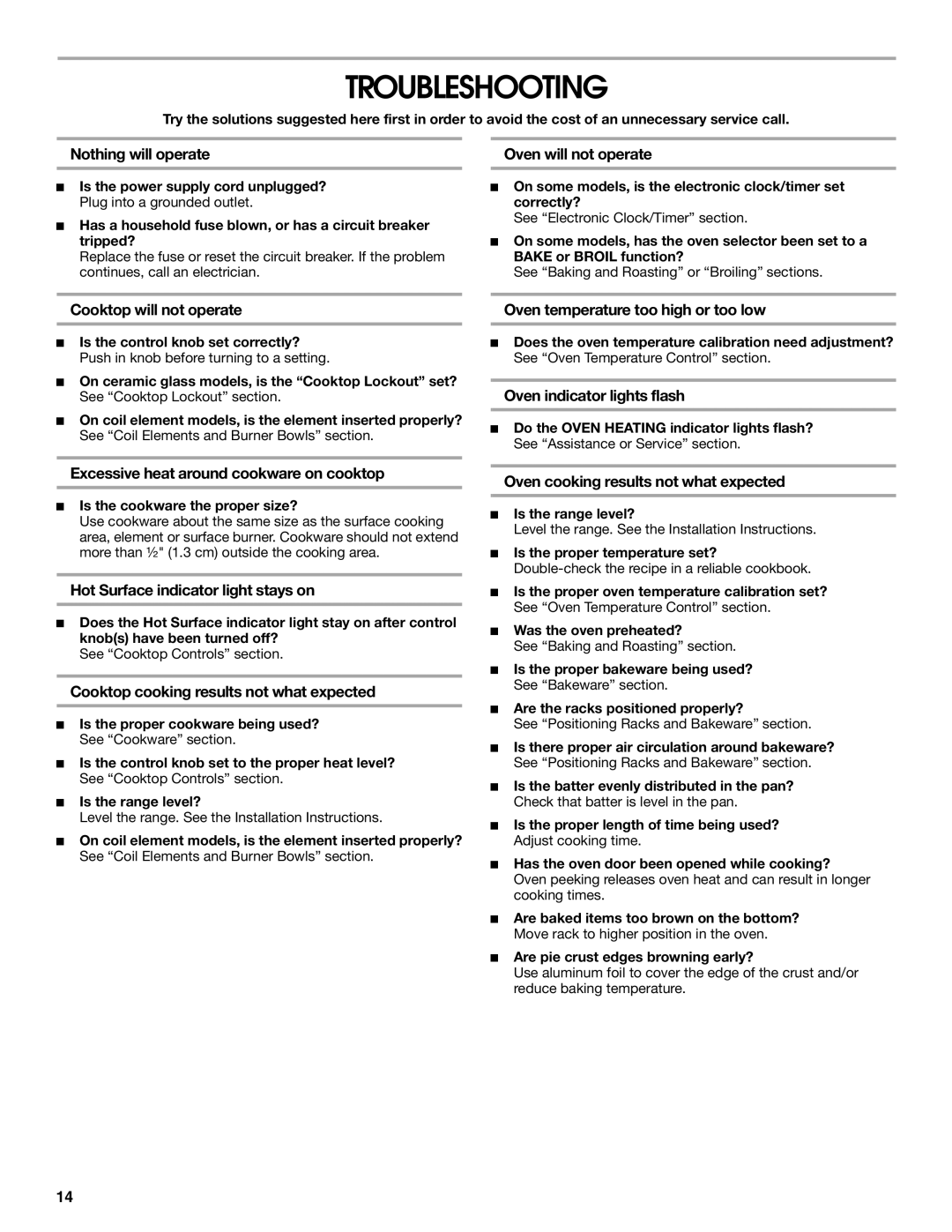 Whirlpool W10120513A manual Troubleshooting 