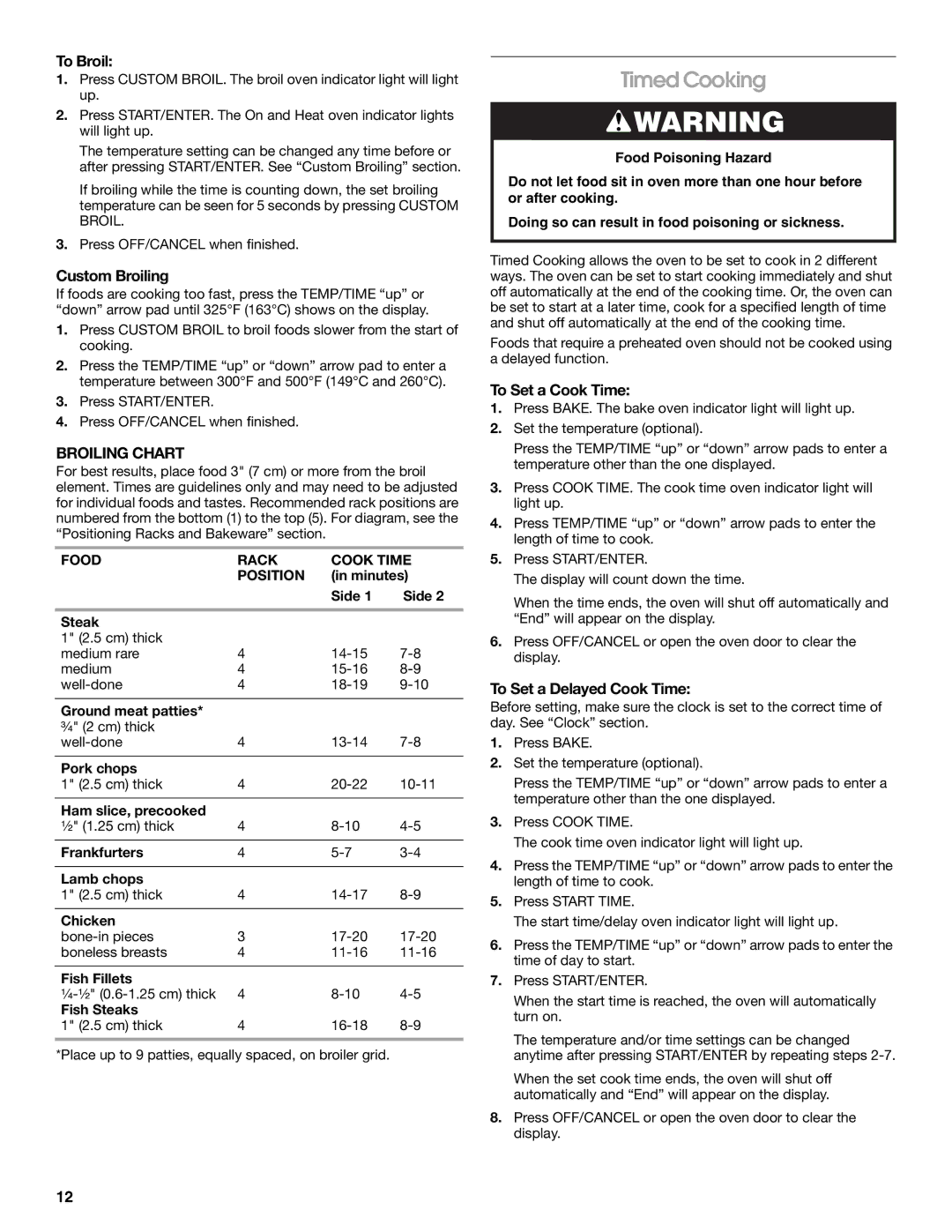 Whirlpool W10120516A manual Timed Cooking, Broiling Chart 