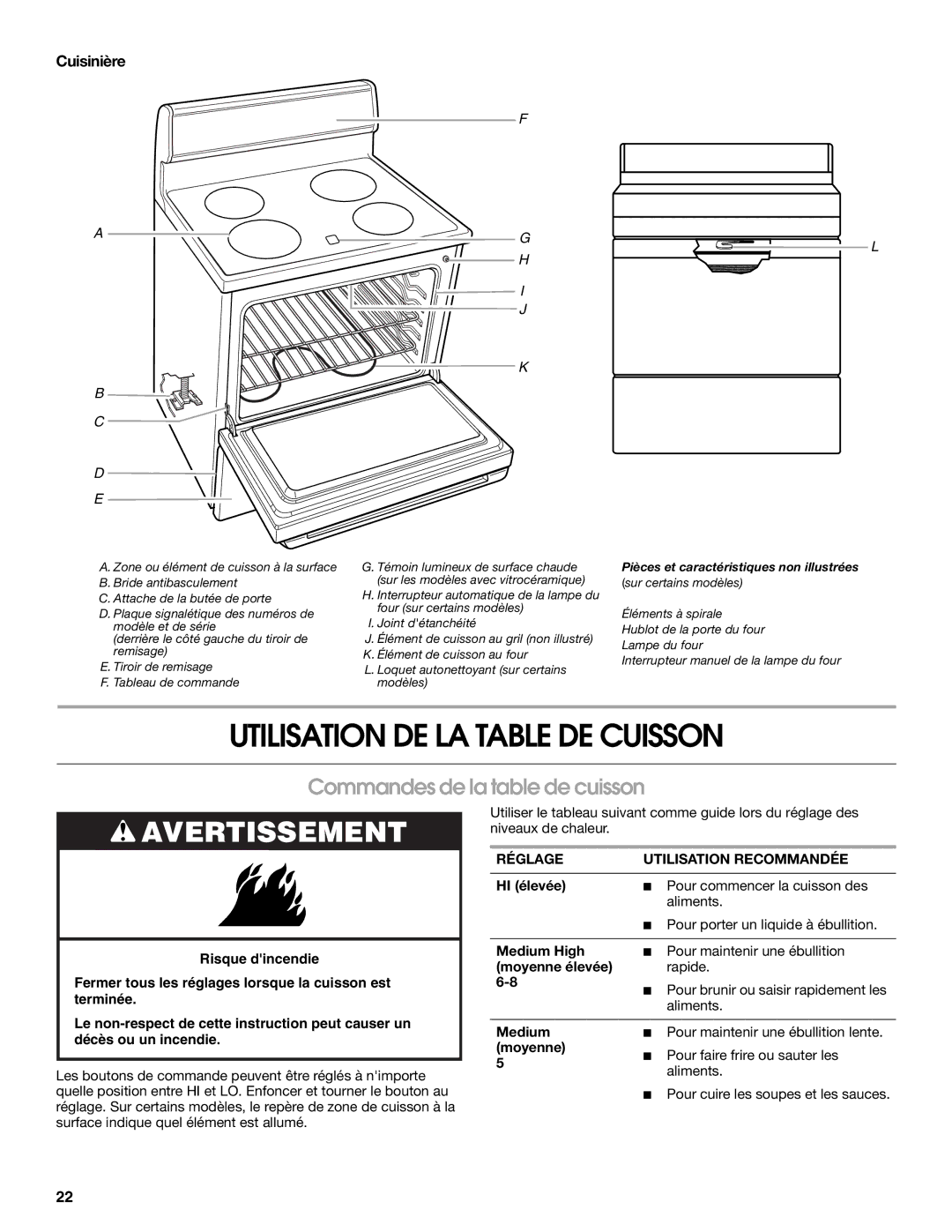 Whirlpool W10120516A manual Utilisation DE LA Table DE Cuisson, Commandes de la table de cuisson, Cuisinière 