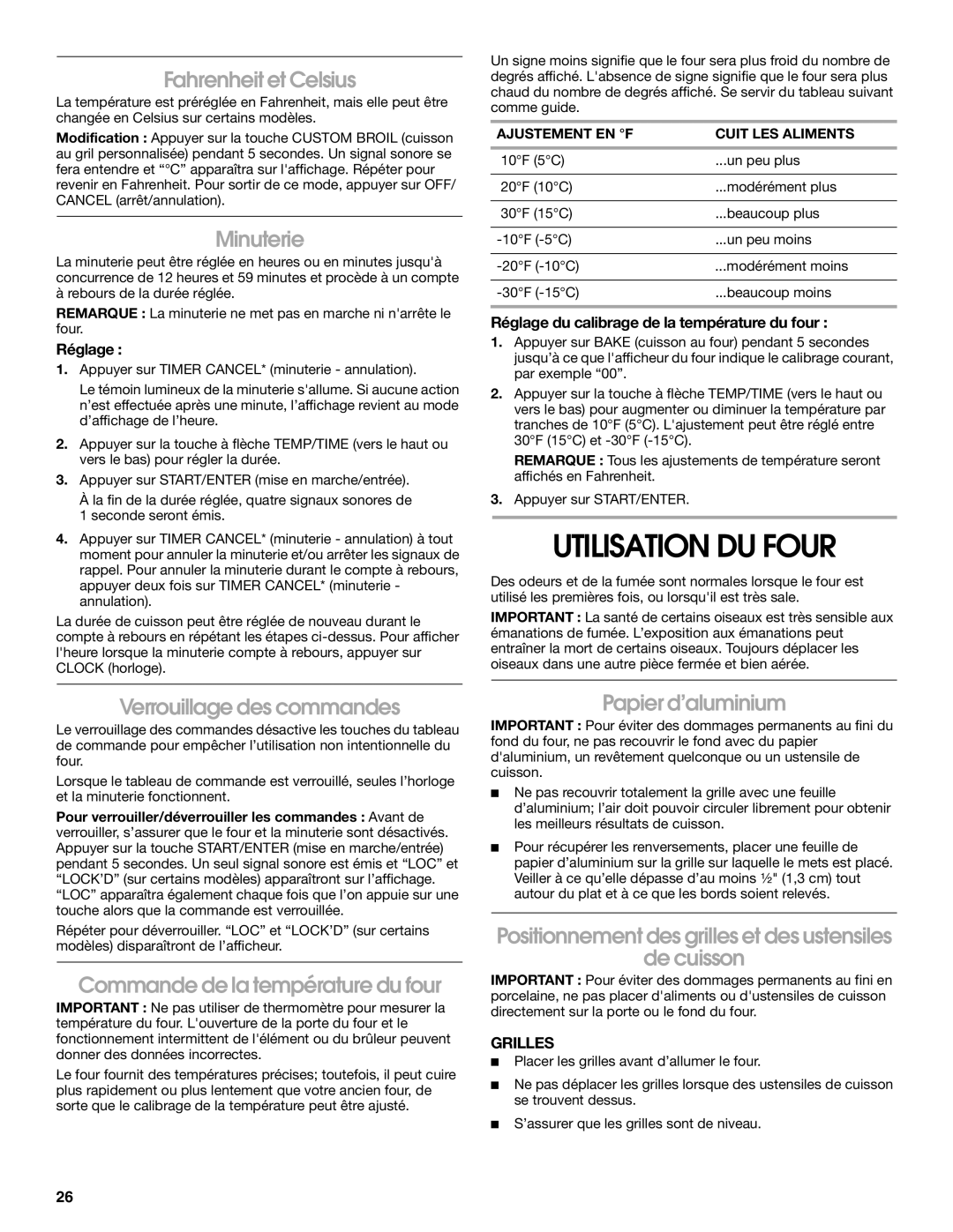 Whirlpool W10120516A manual Utilisation DU Four 