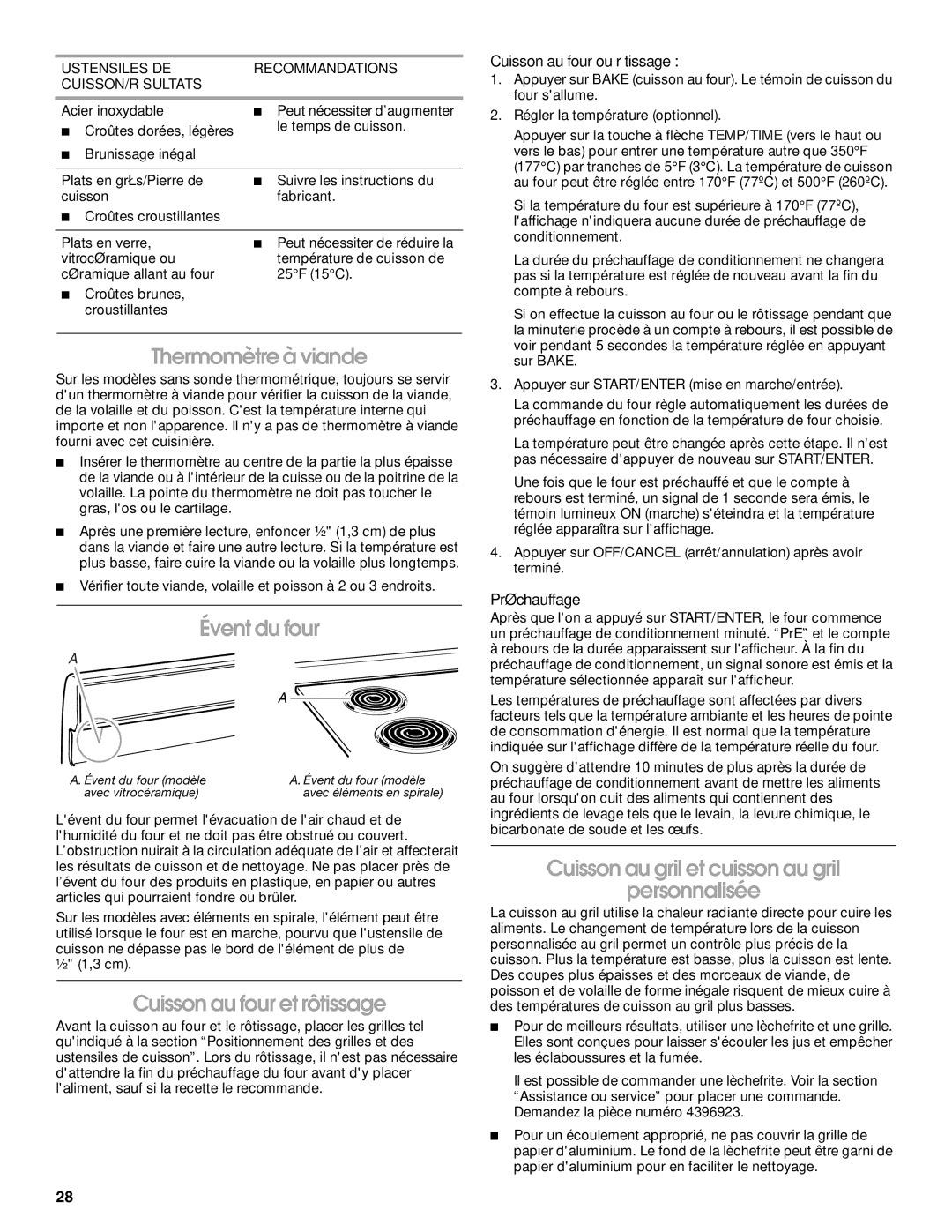 Whirlpool W10120516A manual Thermomètre à viande, Évent du four, Cuisson au four et rôtissage 