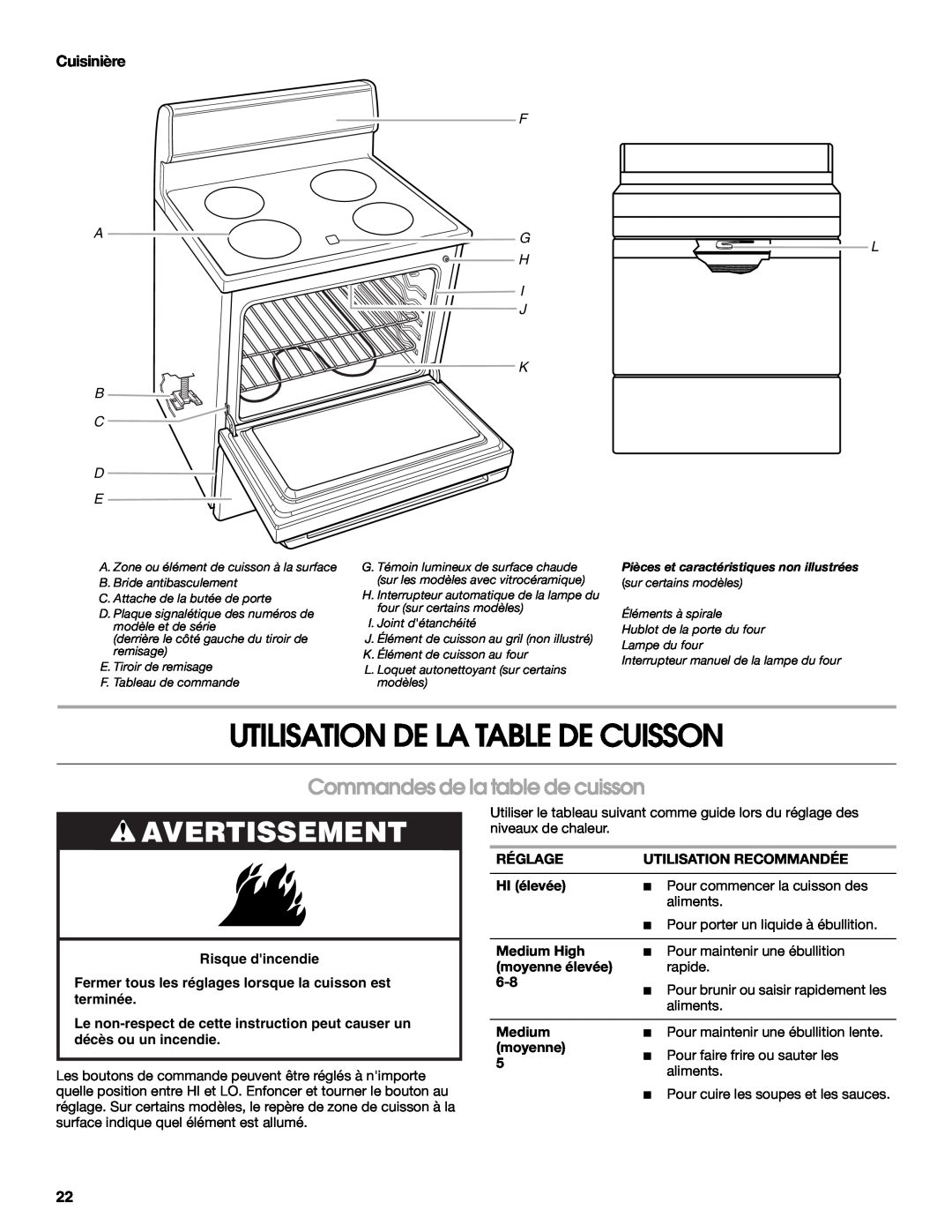 Whirlpool W10120516A manual Utilisation De La Table De Cuisson, Commandes de la table de cuisson, Cuisinière, I J K B C D E 